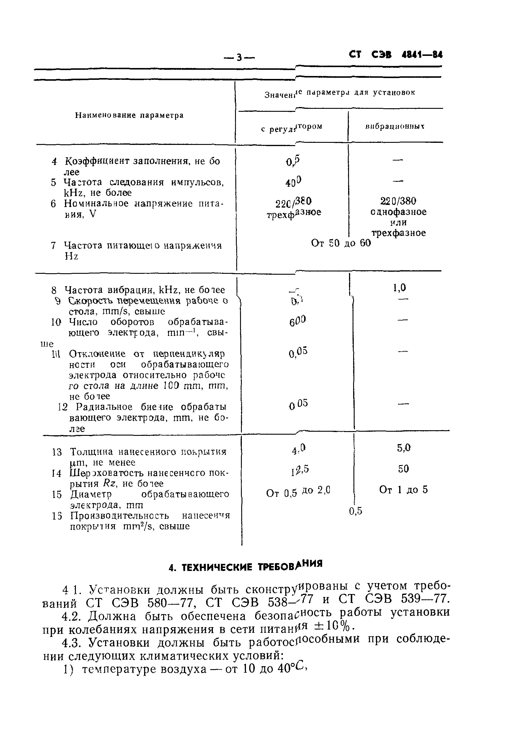 СТ СЭВ 4841-84