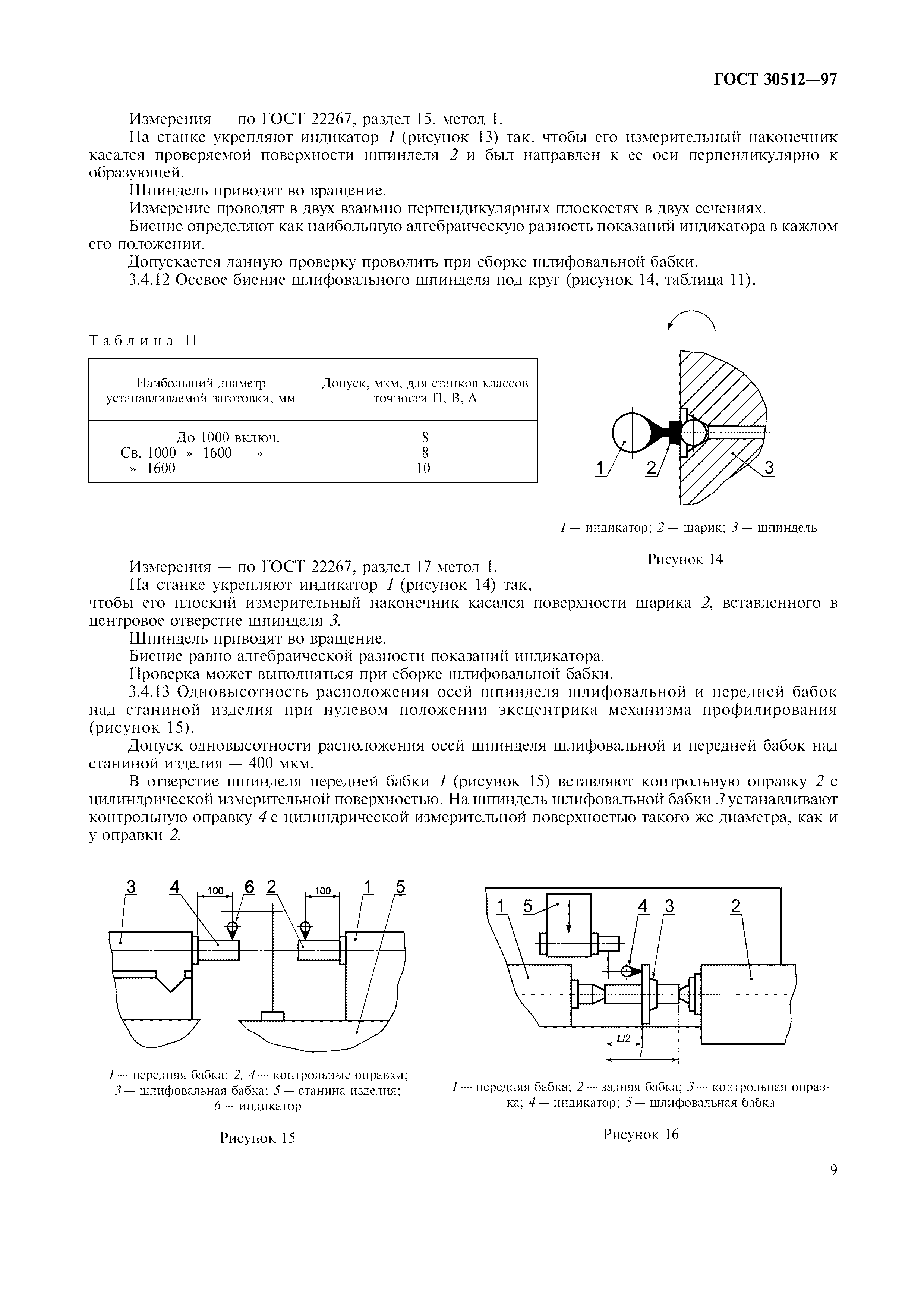 ГОСТ 30512-97