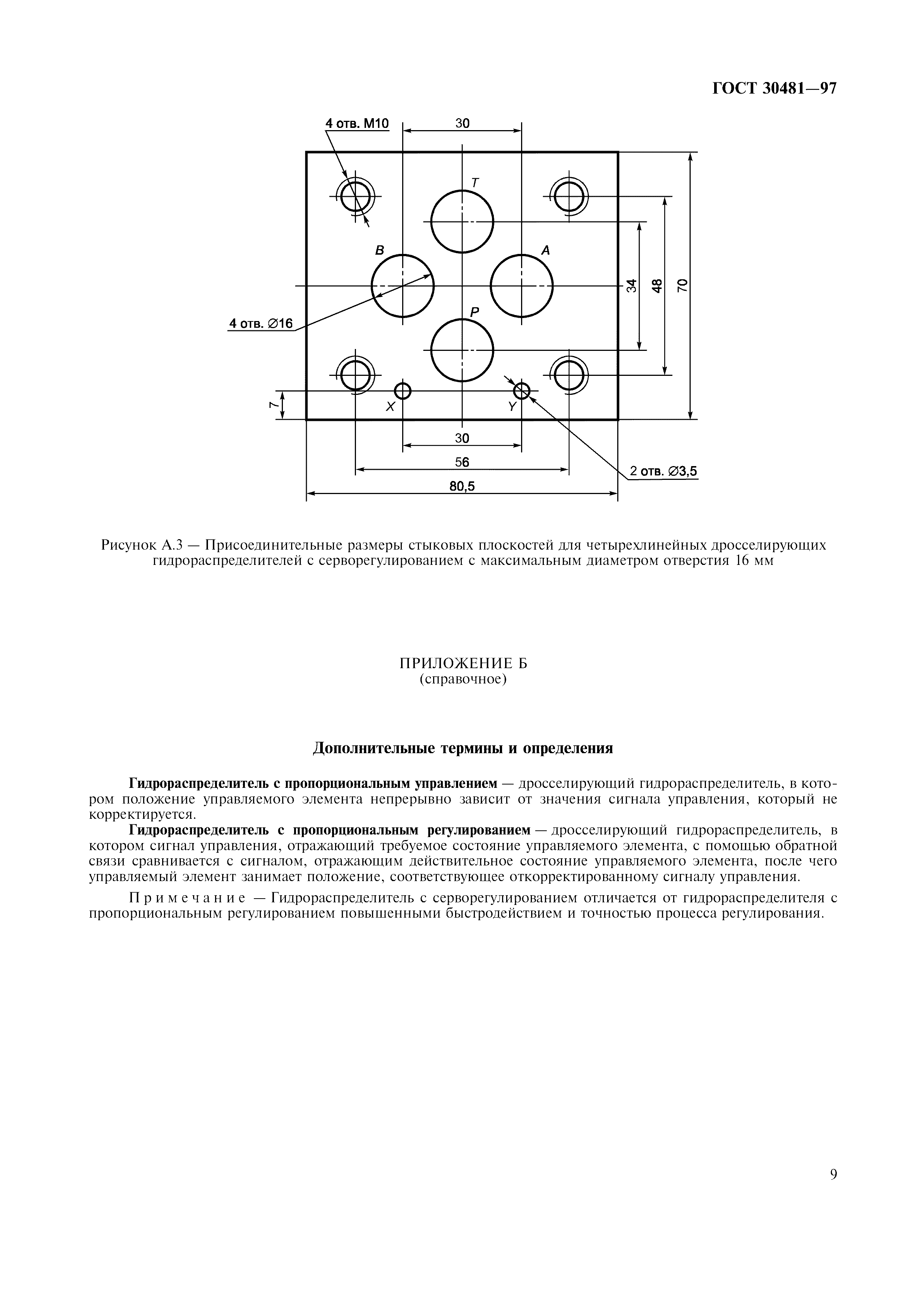 ГОСТ 30481-97
