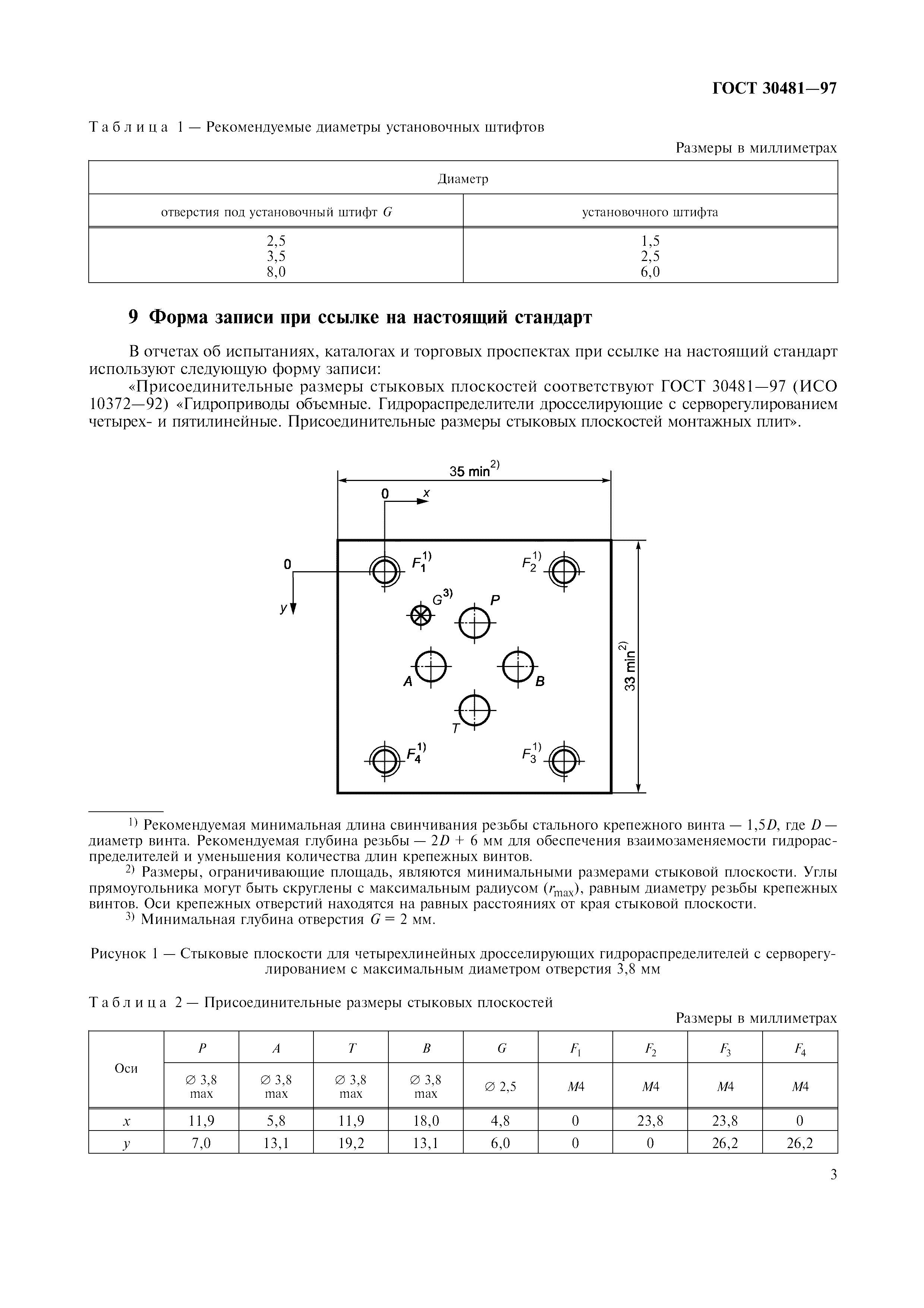ГОСТ 30481-97