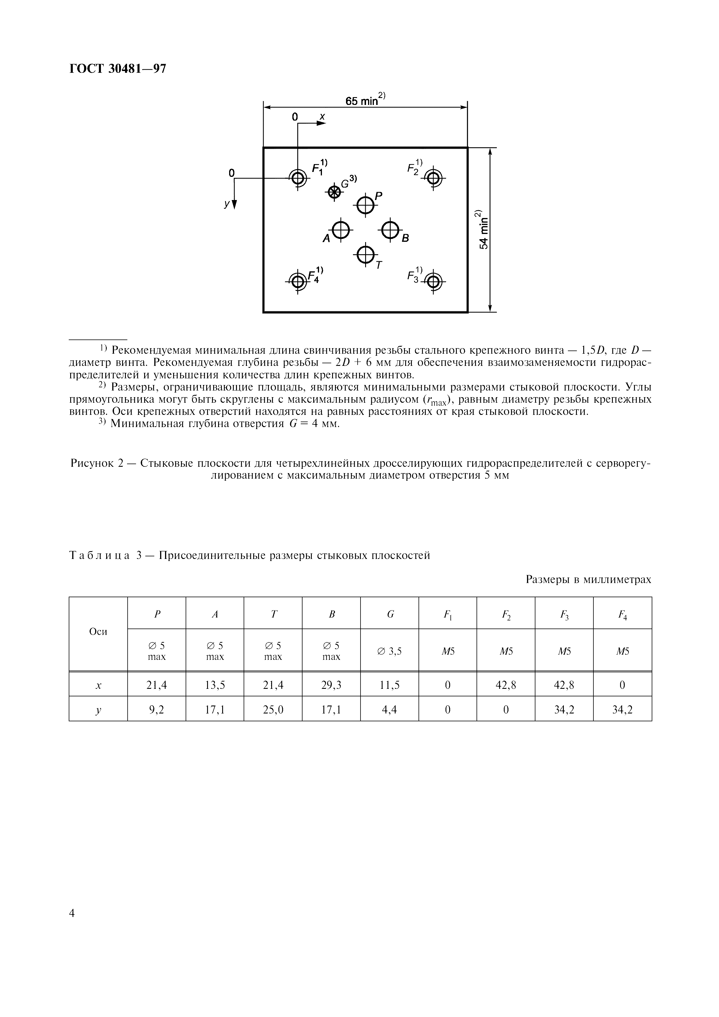 ГОСТ 30481-97