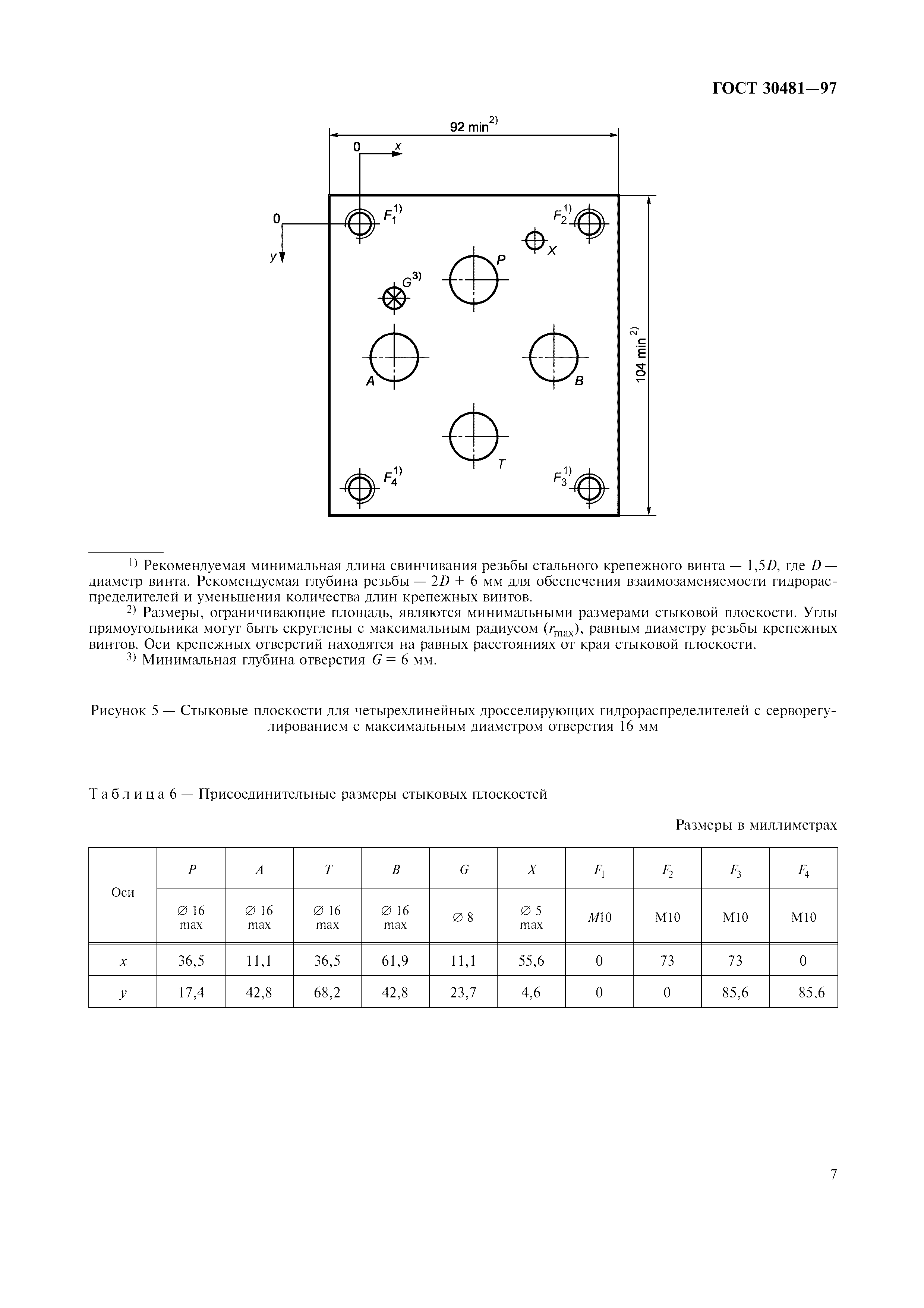 ГОСТ 30481-97