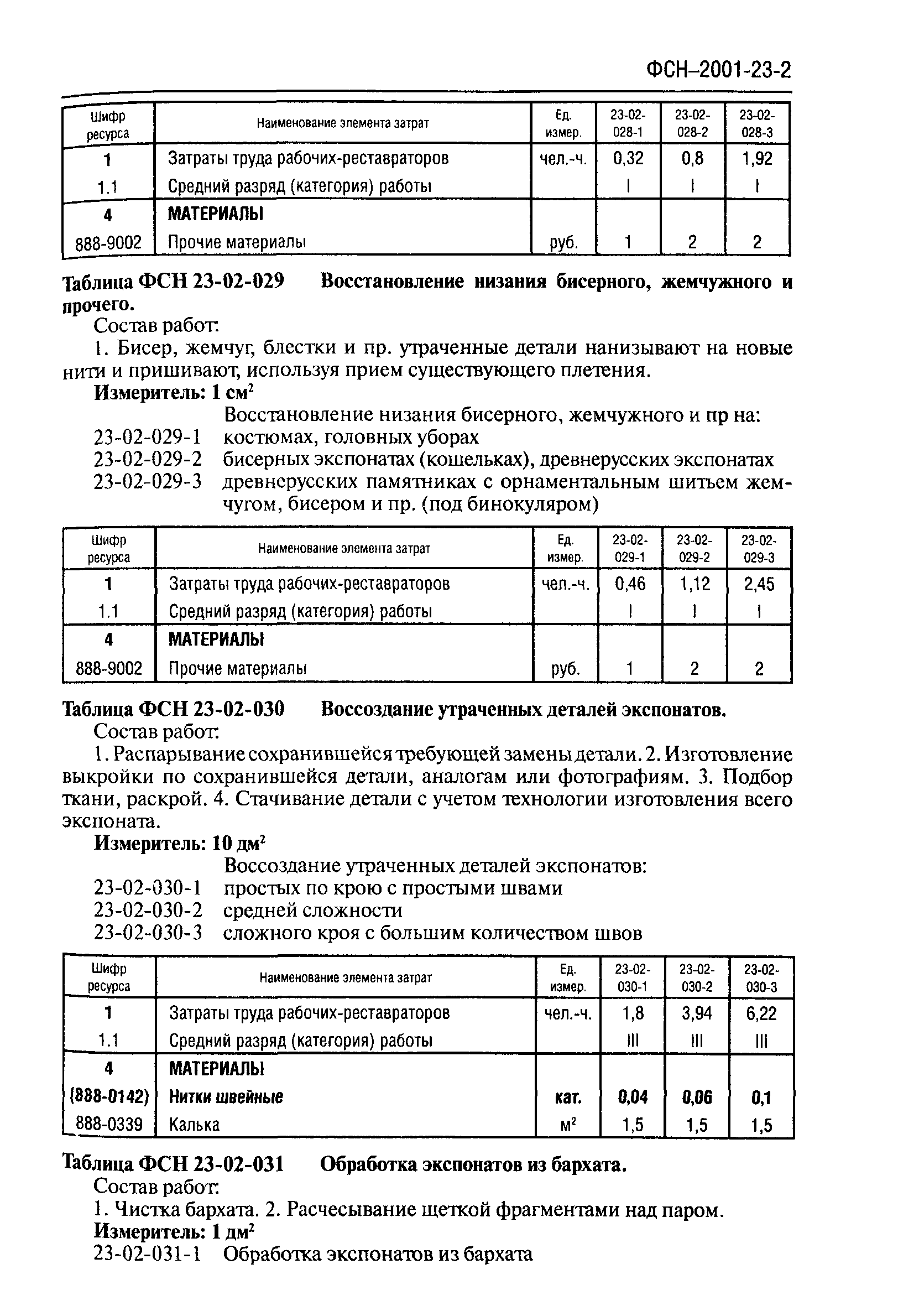 ФСН 2001-23-2