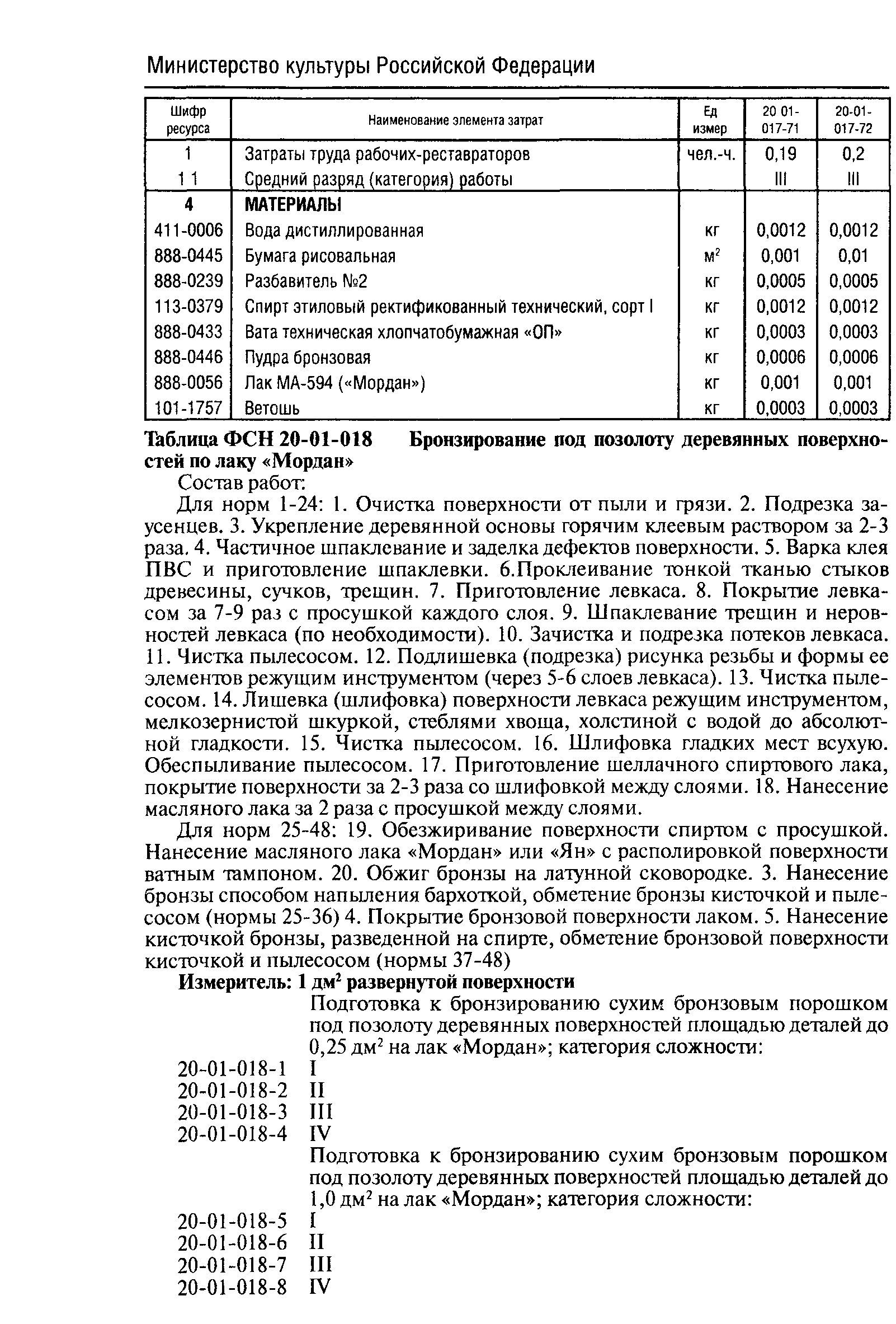 ФСН 2001-20