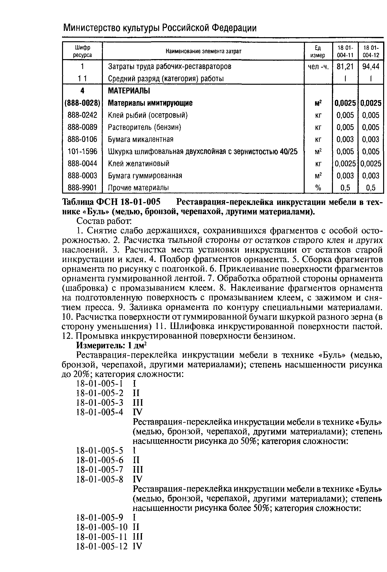 ФСН 2001-18