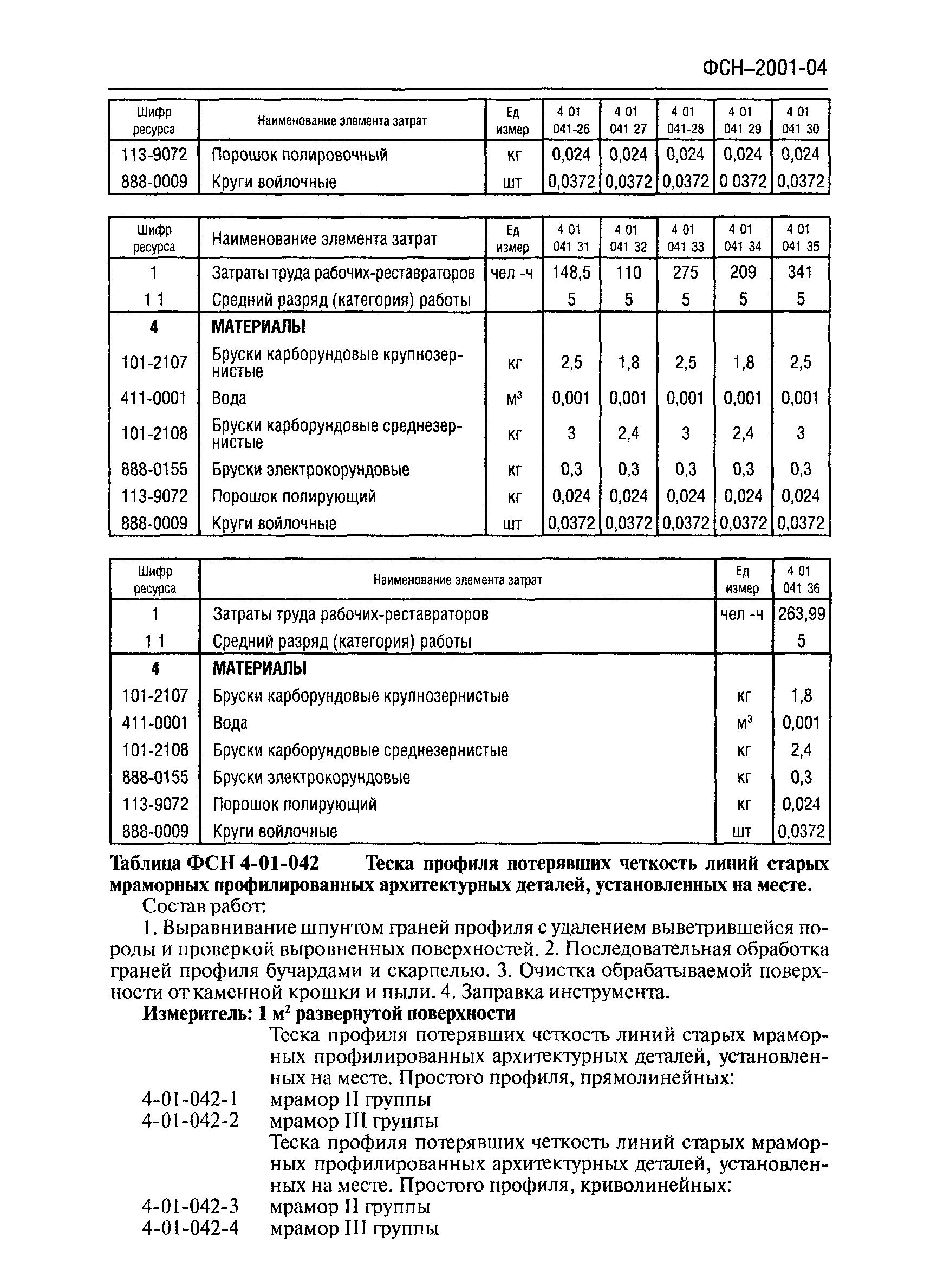 ФСН 2001-04