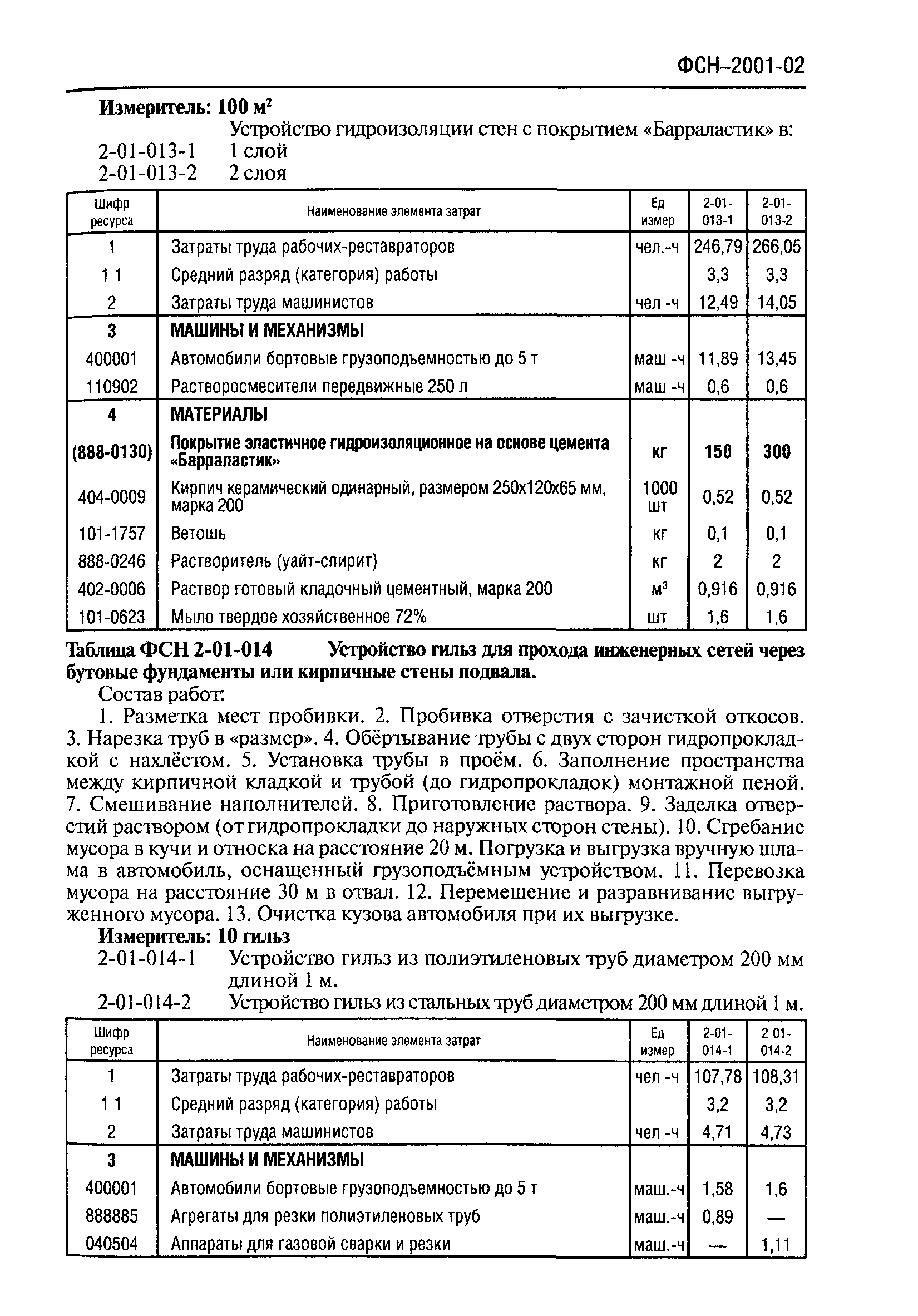 ФСН 2001-02
