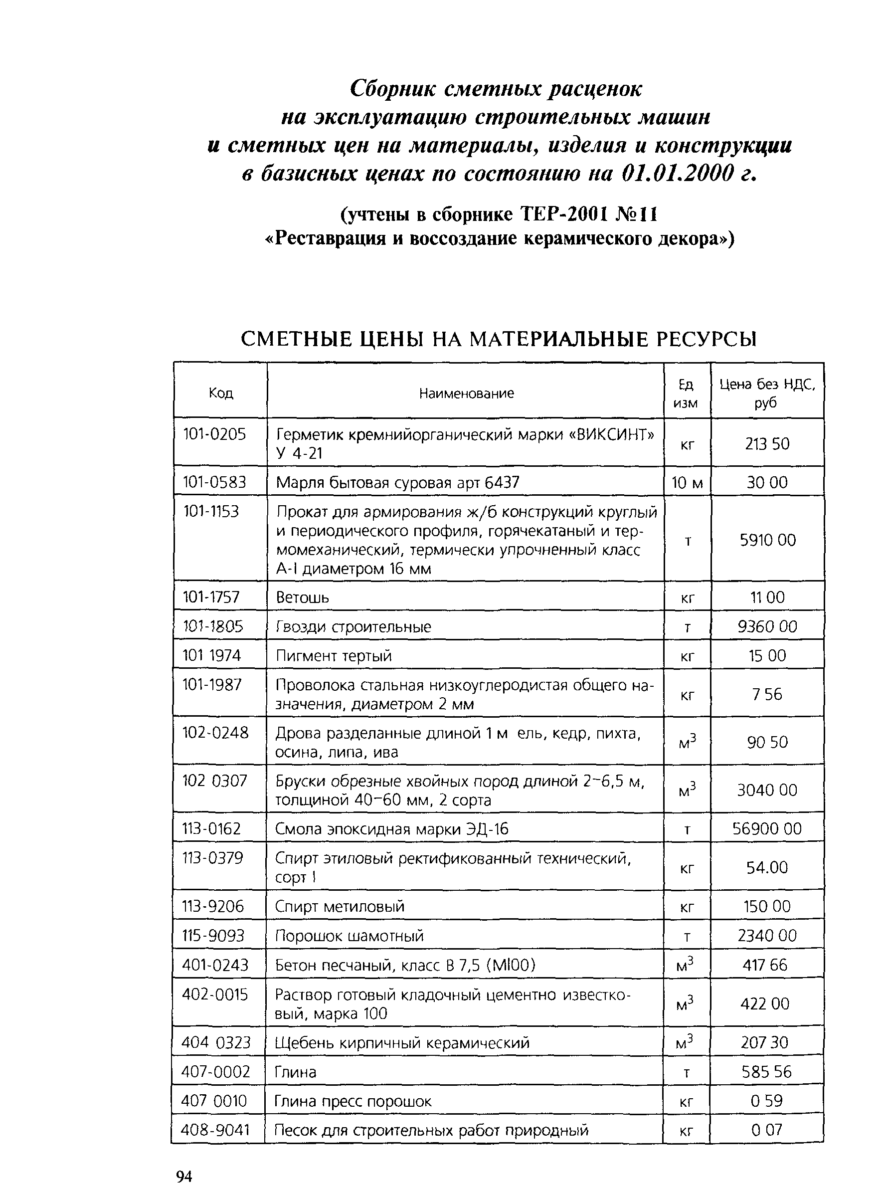 ТЕР 2001-11