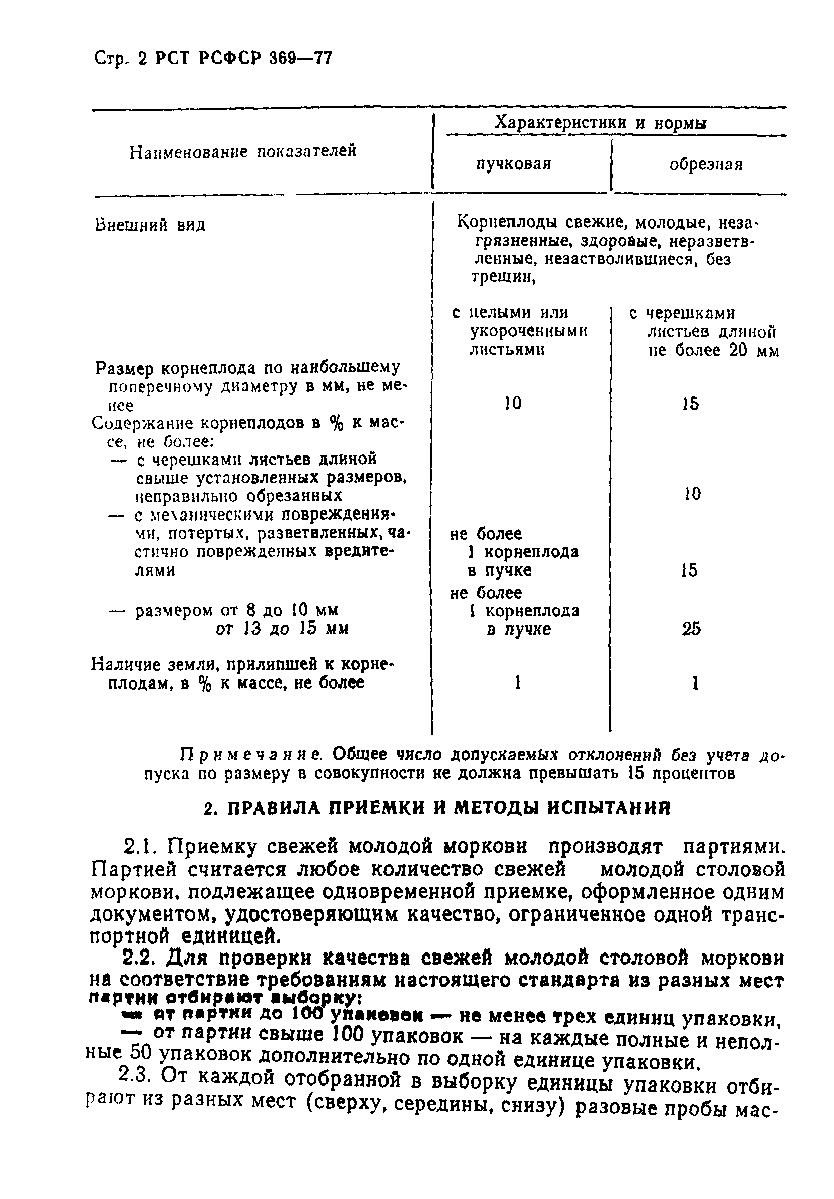 РСТ РСФСР 369-77