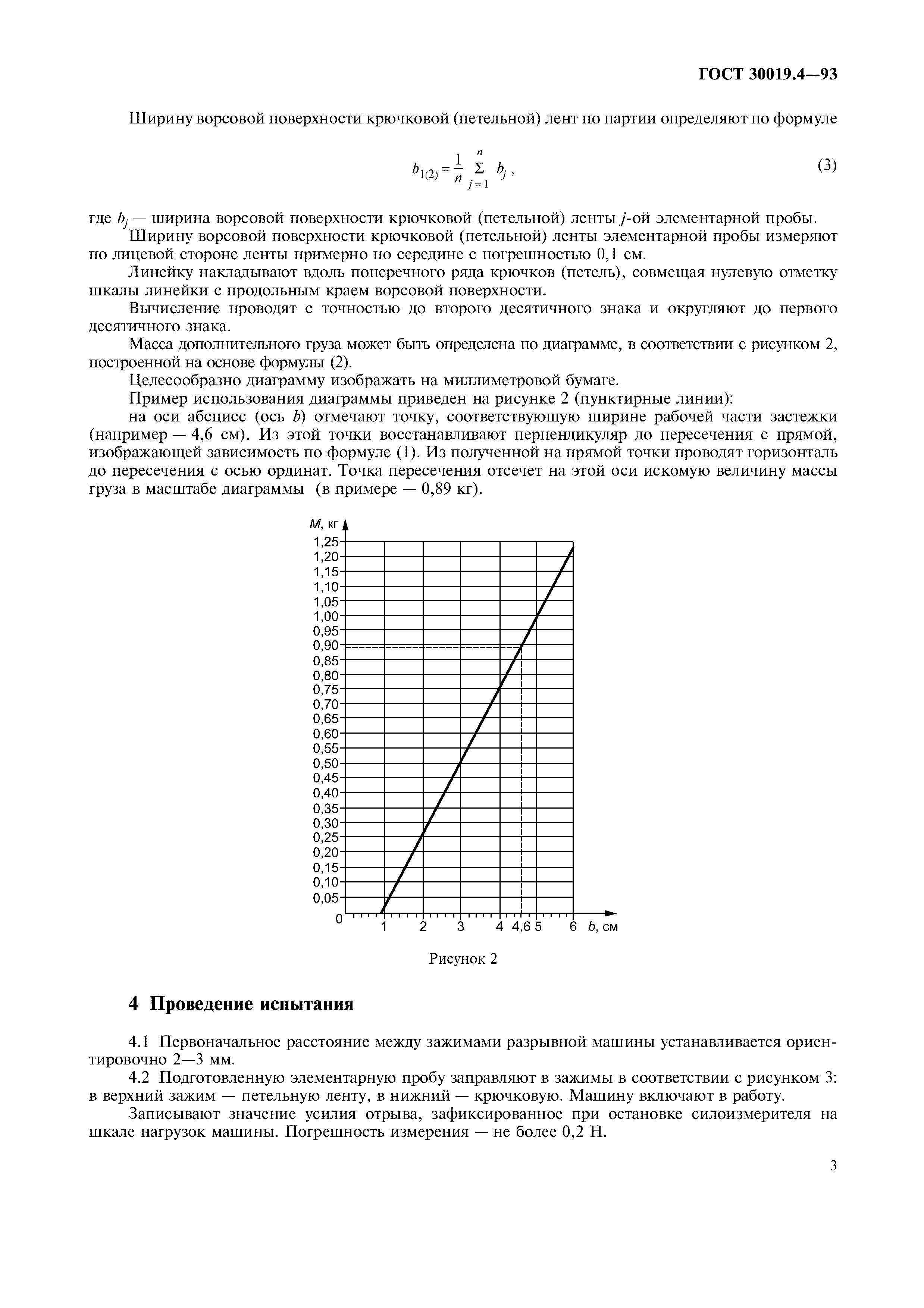 ГОСТ 30019.4-93