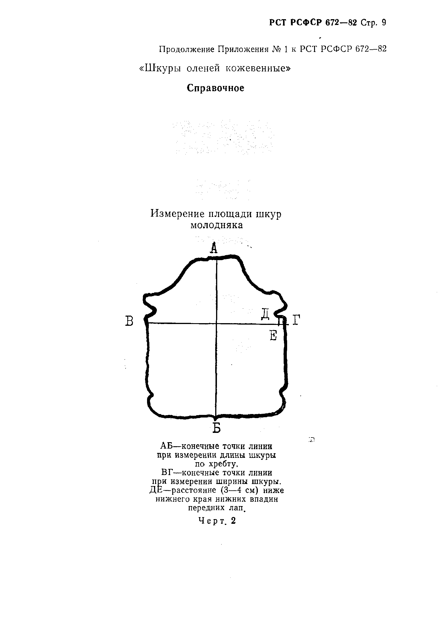 РСТ РСФСР 672-82