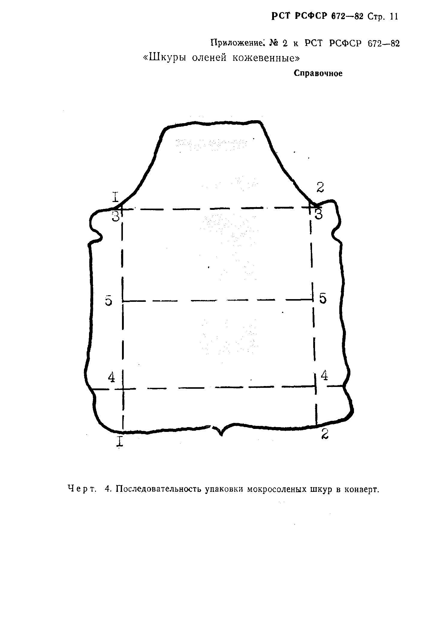 РСТ РСФСР 672-82