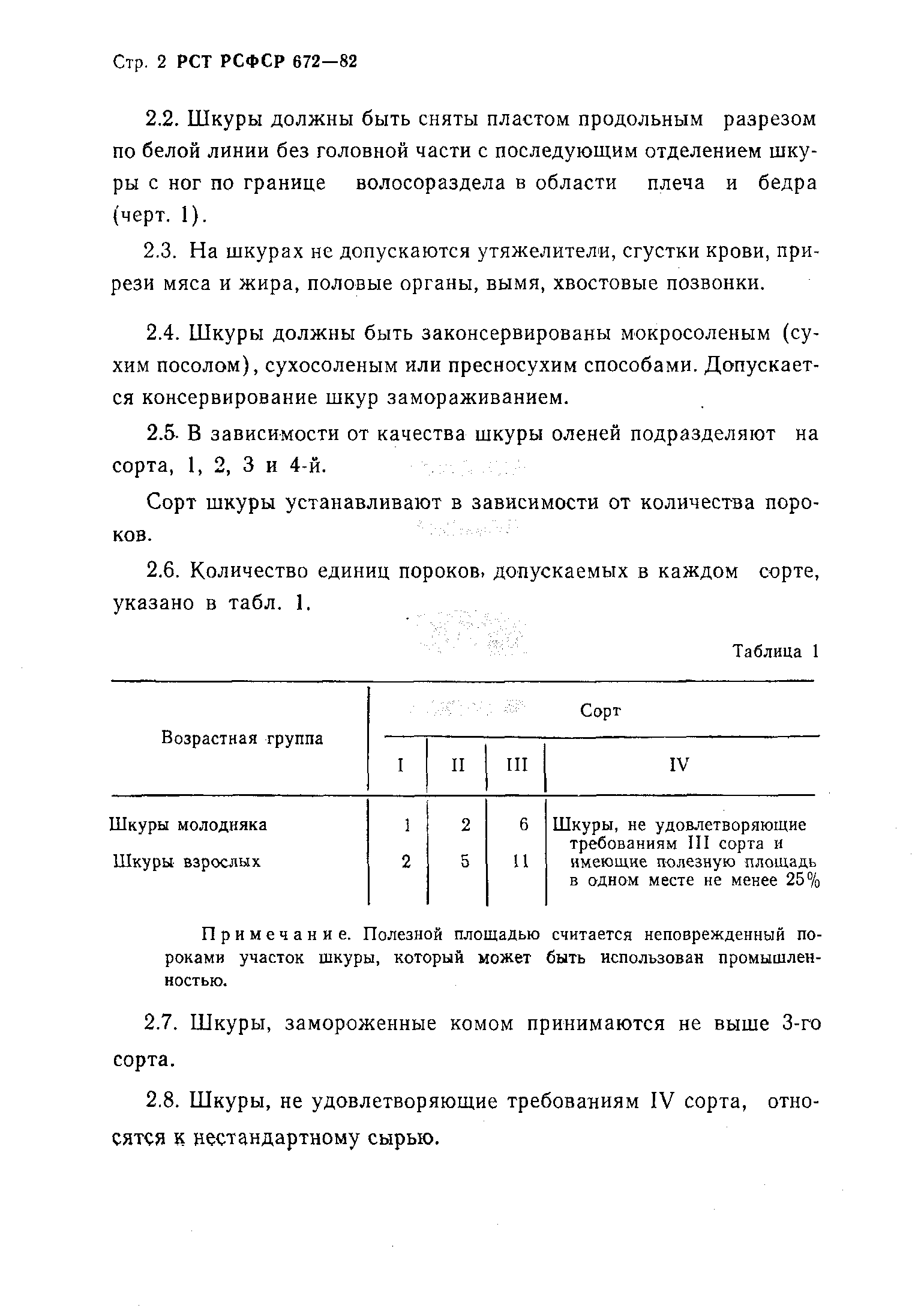 РСТ РСФСР 672-82
