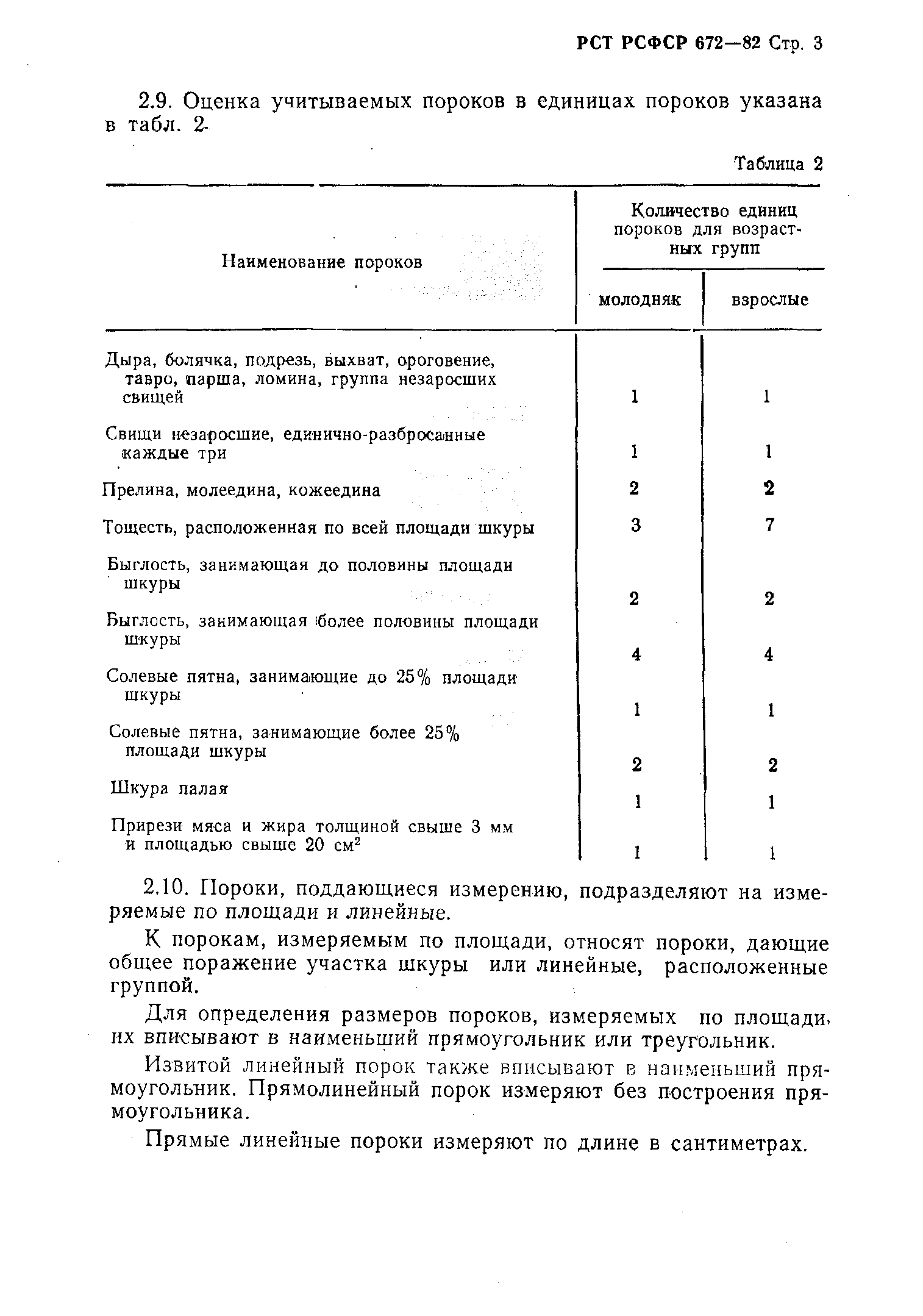 РСТ РСФСР 672-82