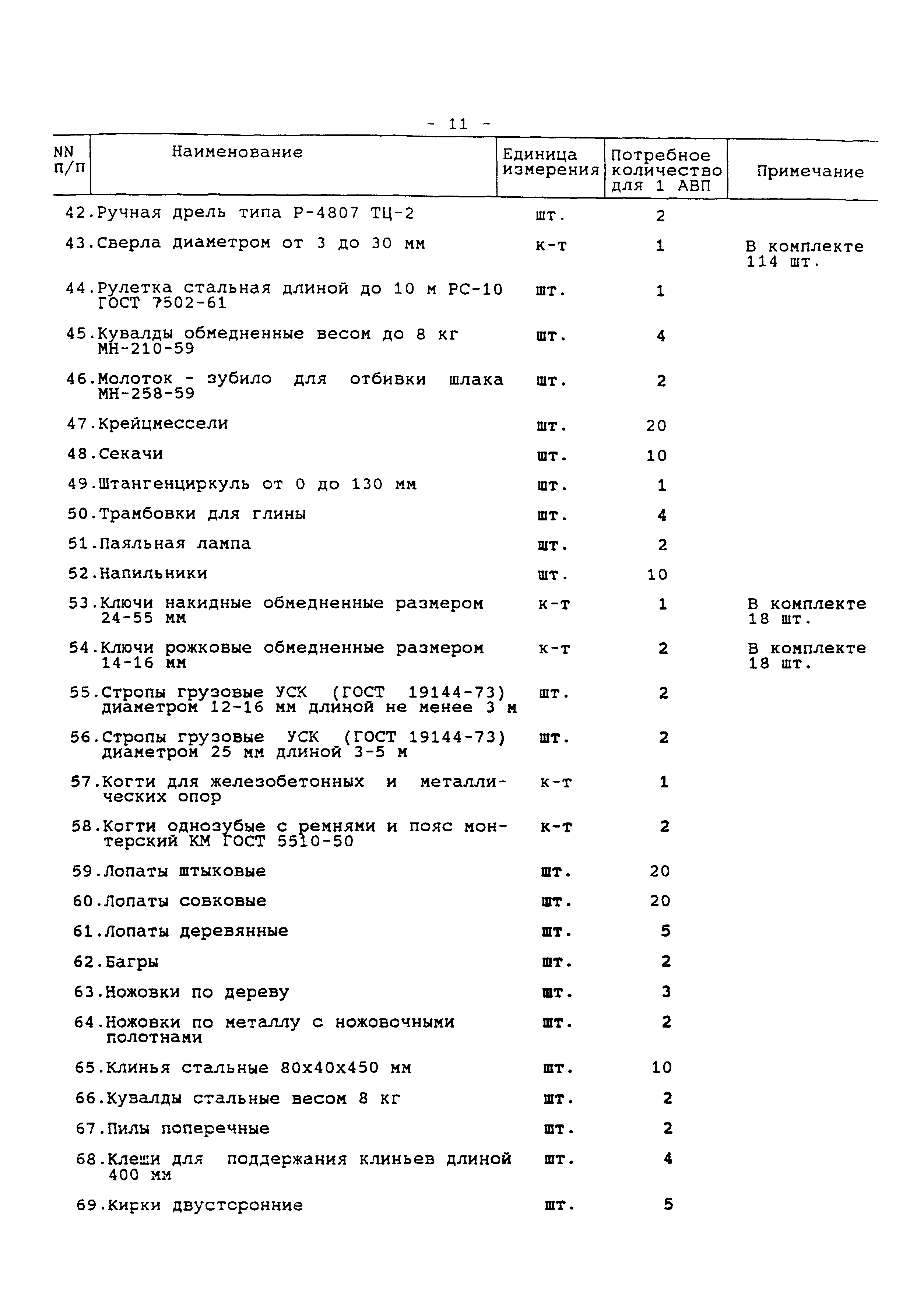 РД 153-39.4Р-002-96