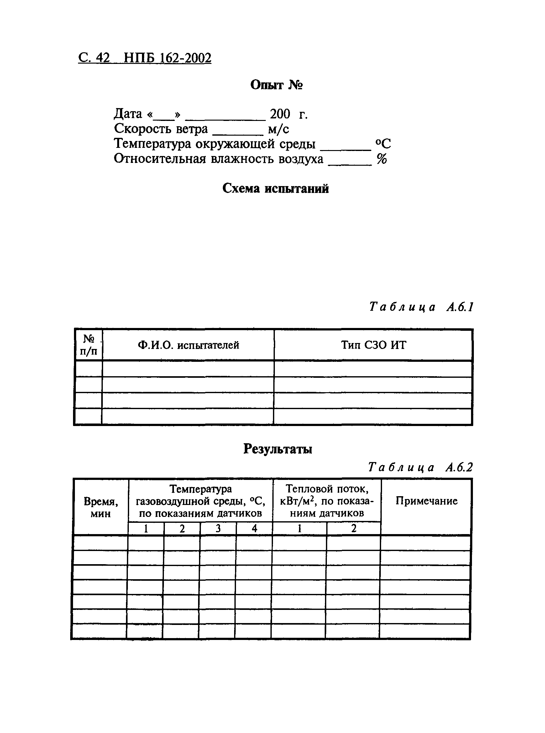 НПБ 162-2002