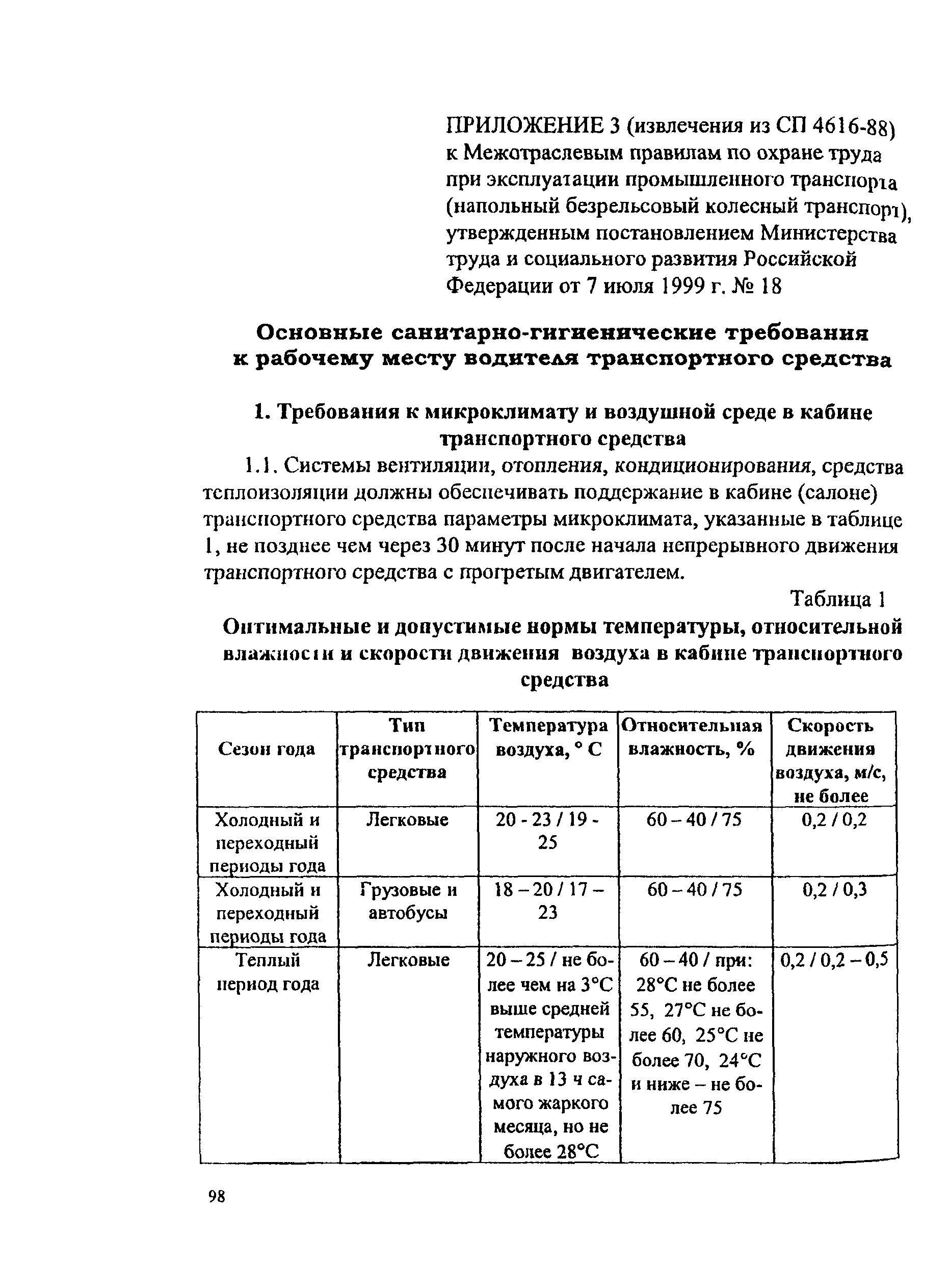 ПОТ Р М-008-99