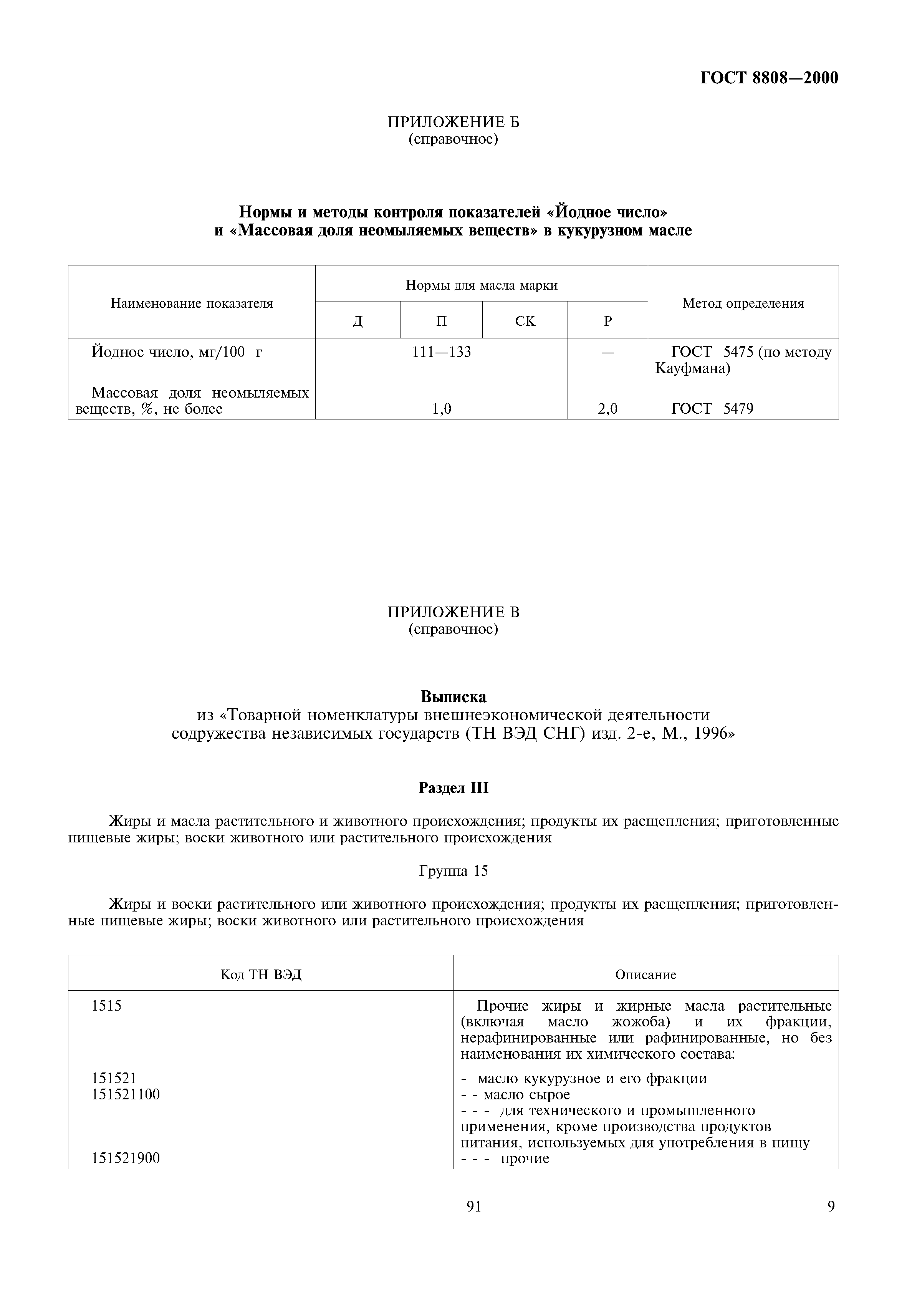 ГОСТ 8808-2000