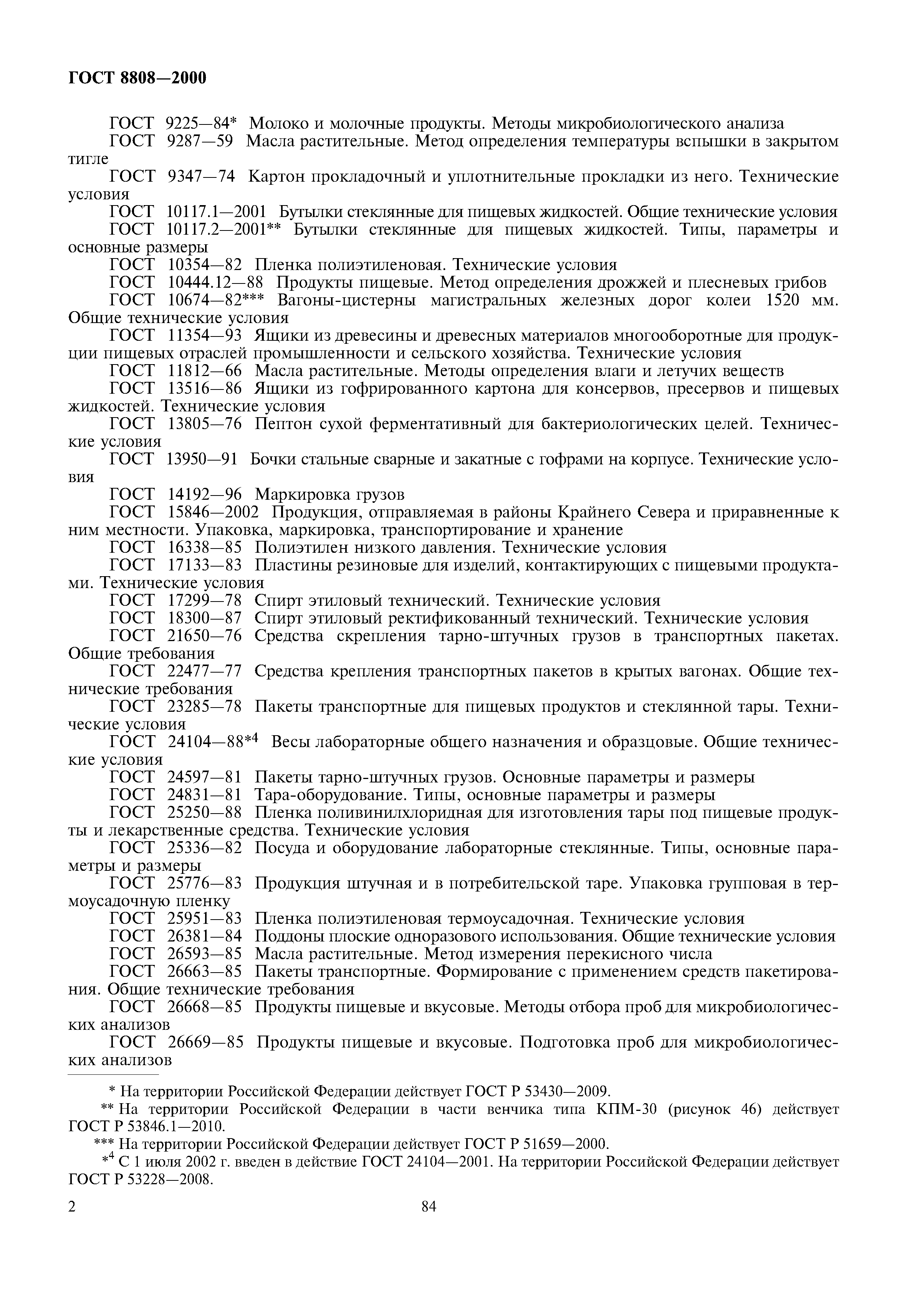 ГОСТ 8808-2000
