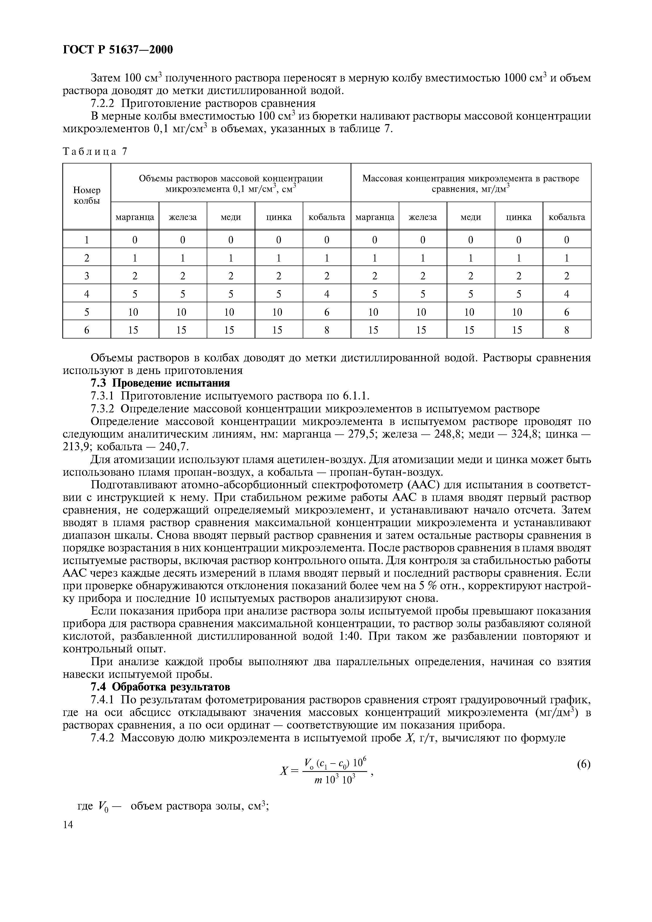 ГОСТ Р 51637-2000