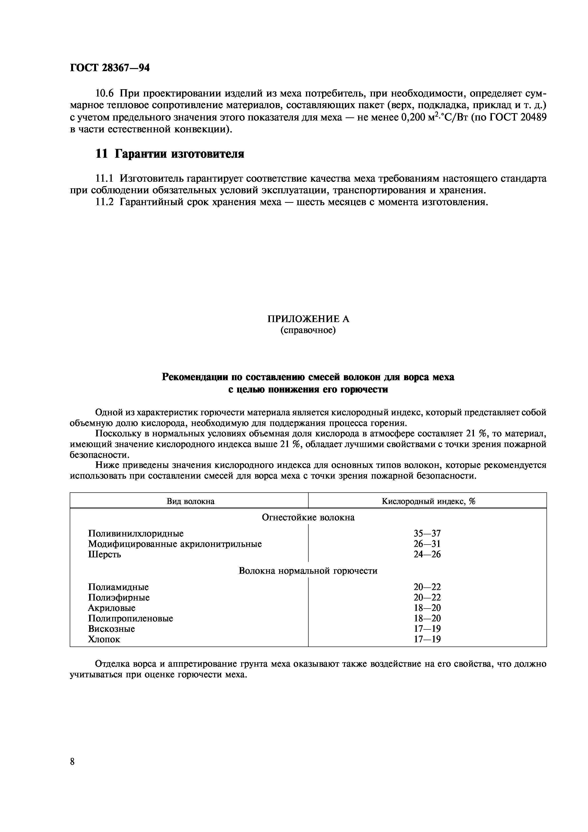 ГОСТ 28367-94