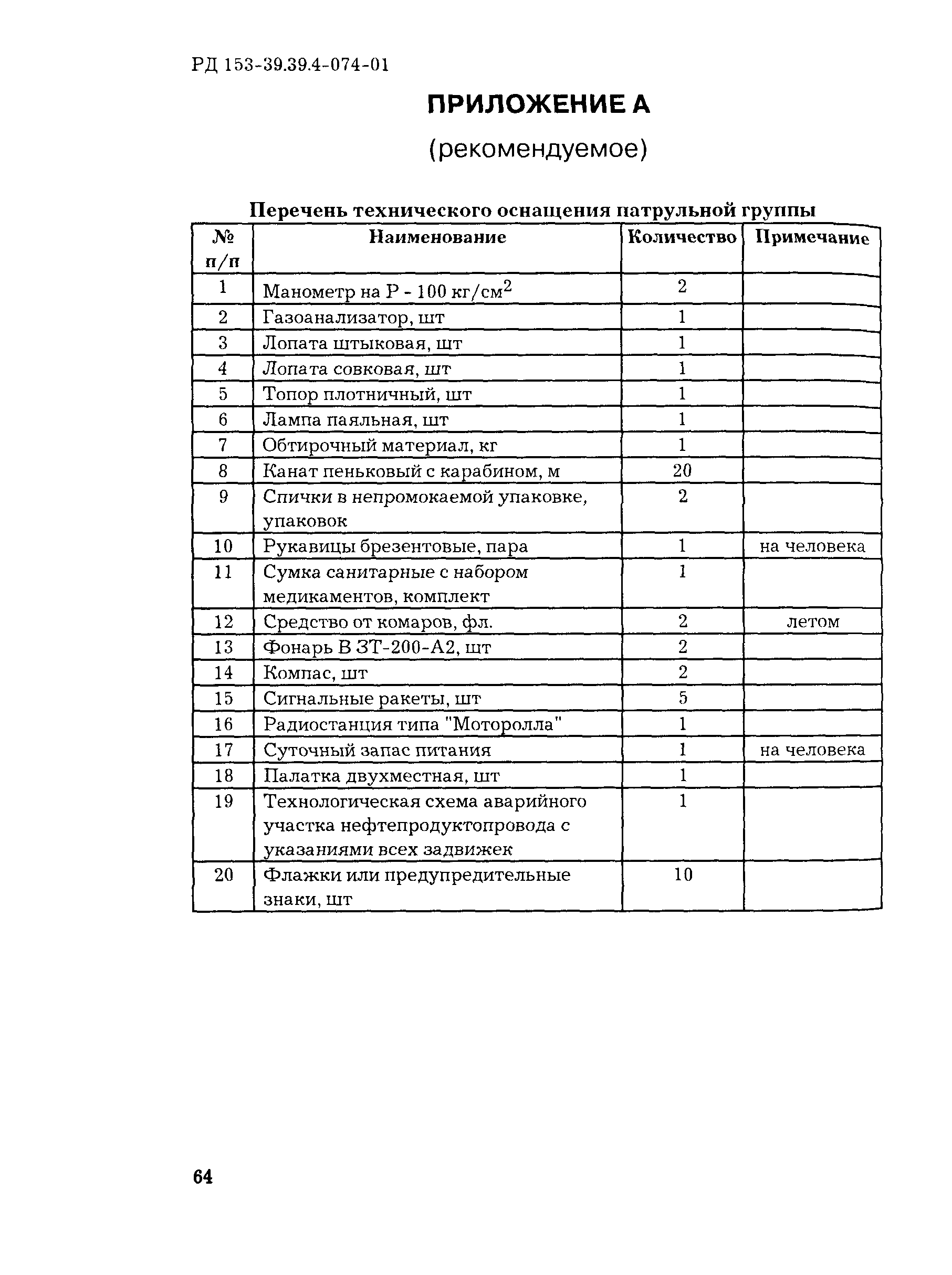 РД 153-39.4-074-01