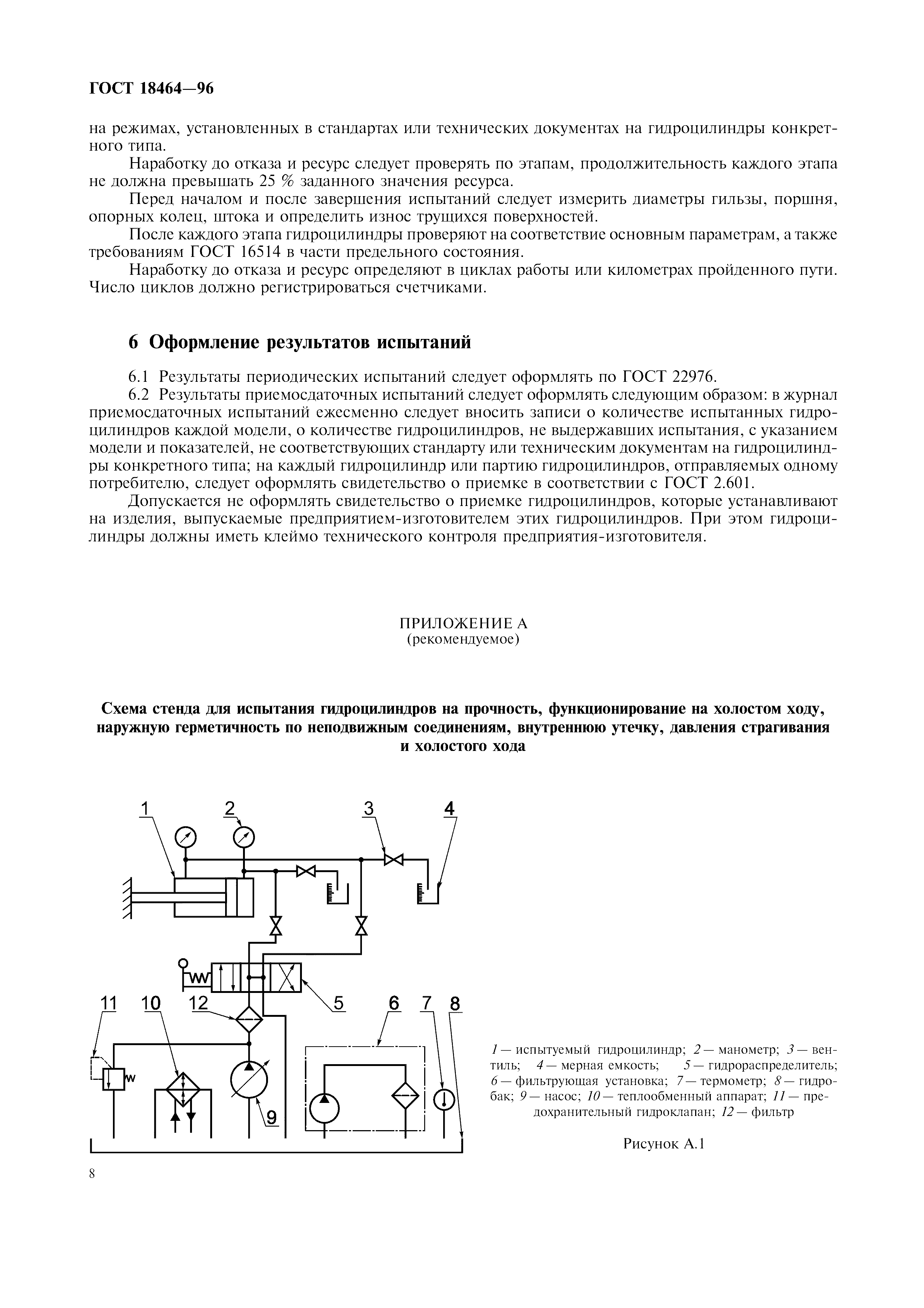 ГОСТ 18464-96