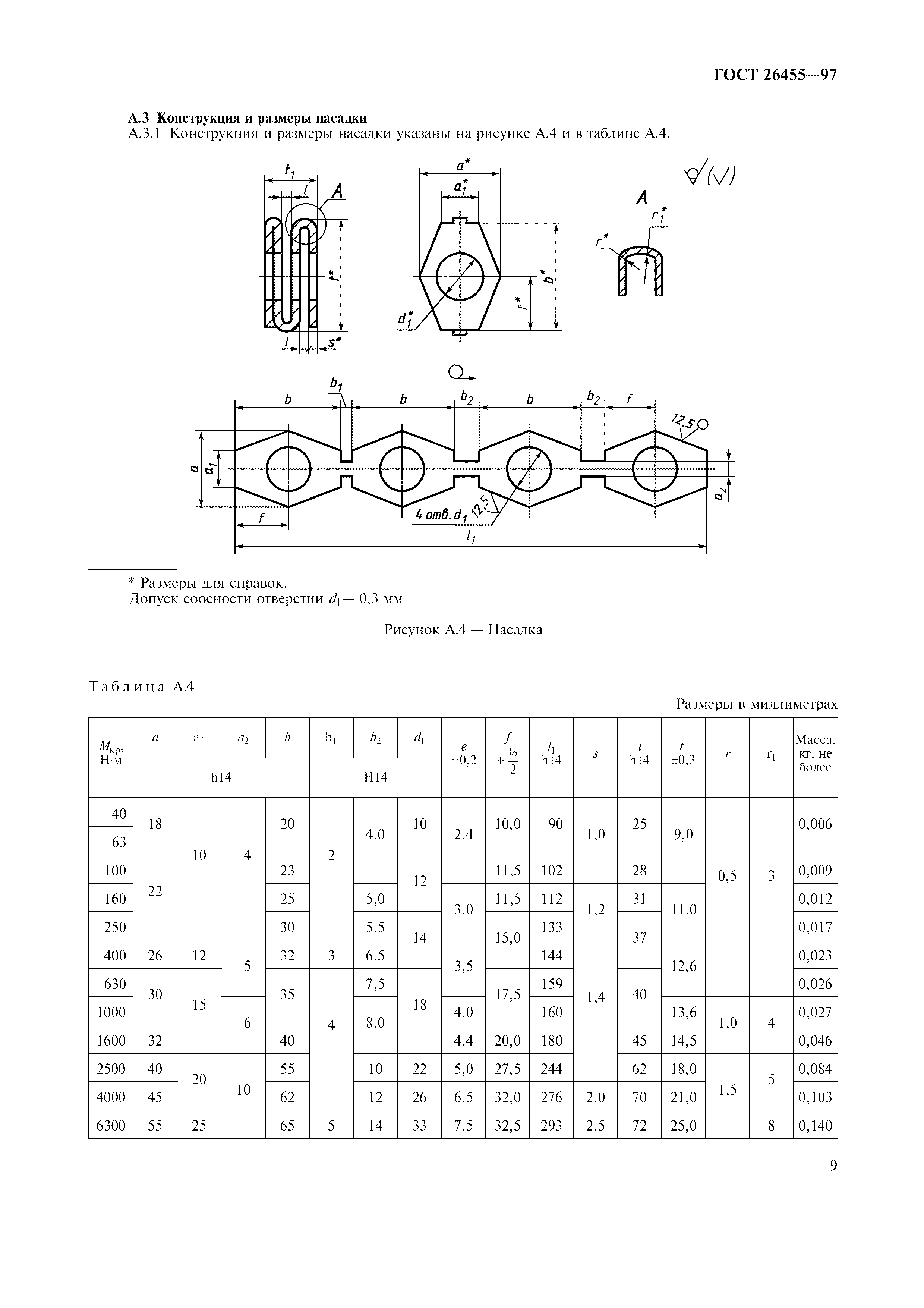 ГОСТ 26455-97