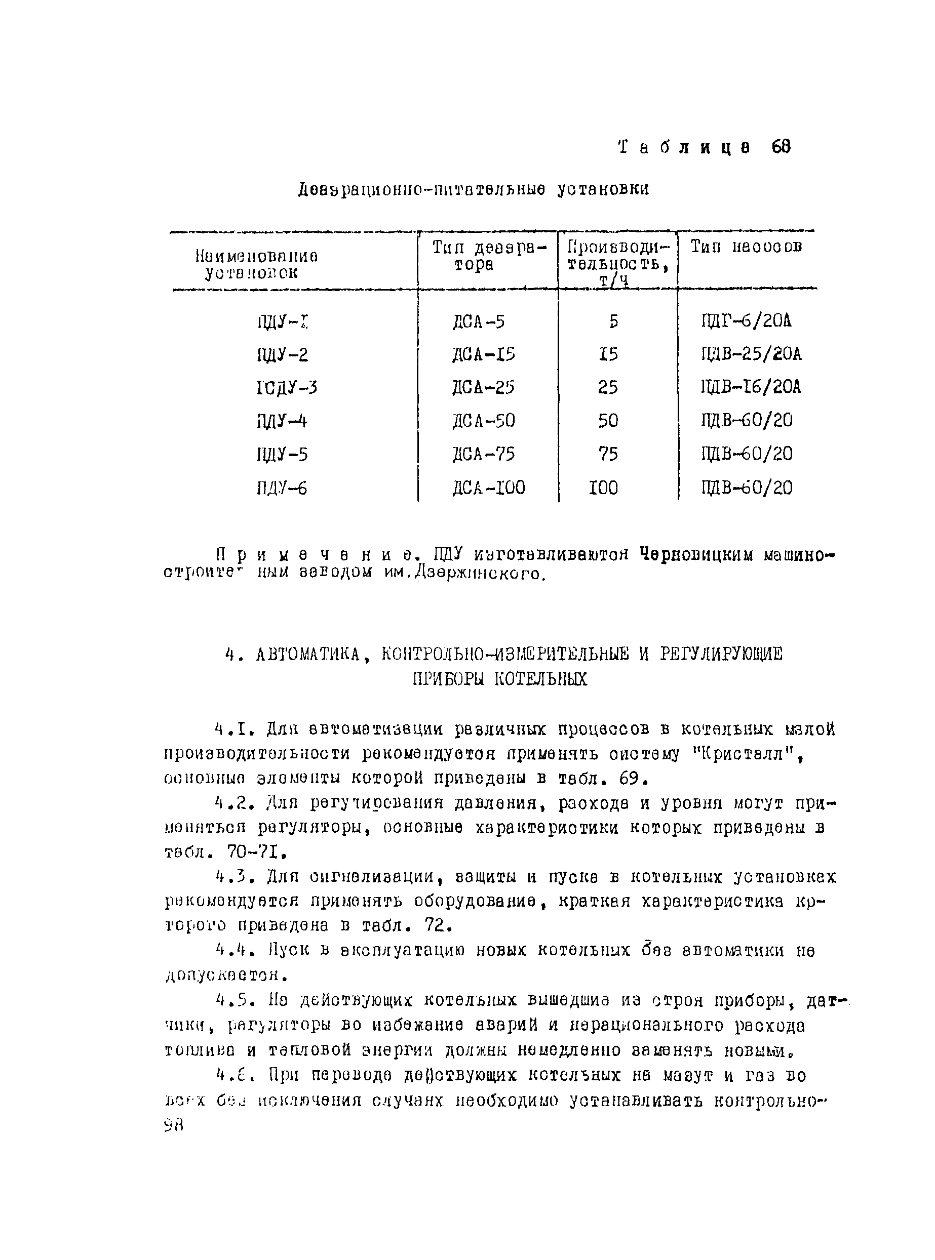 Рекомендации