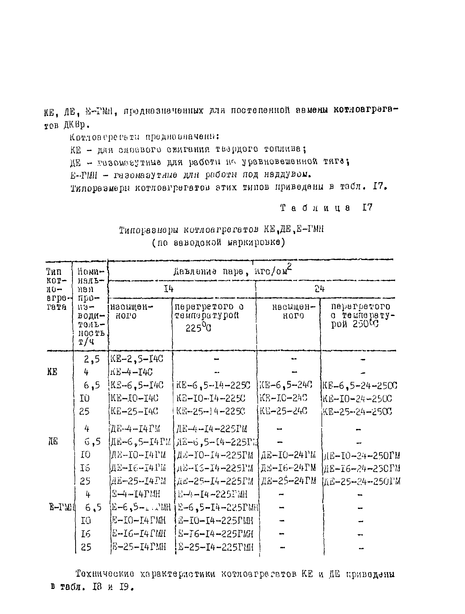 Рекомендации