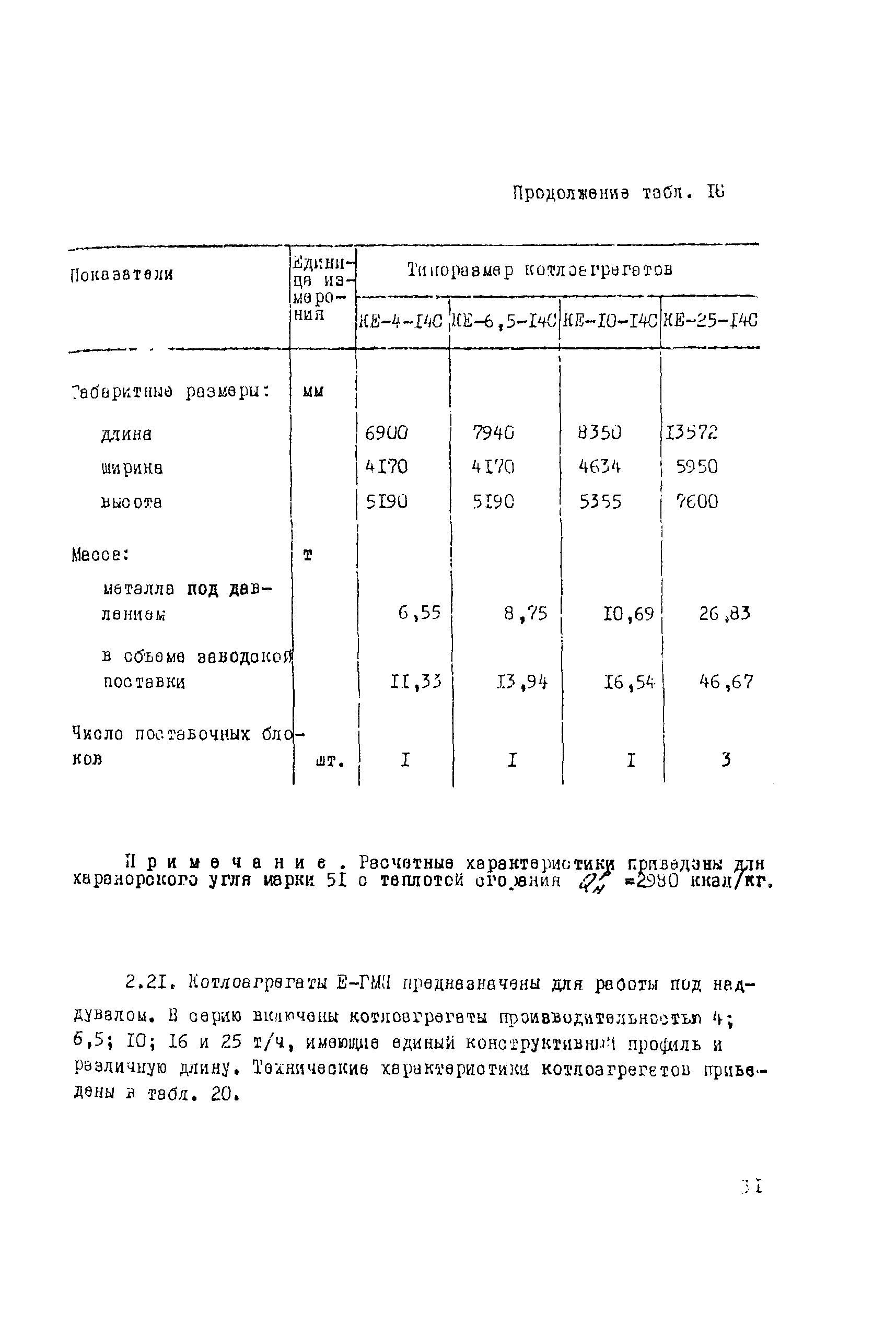 Рекомендации