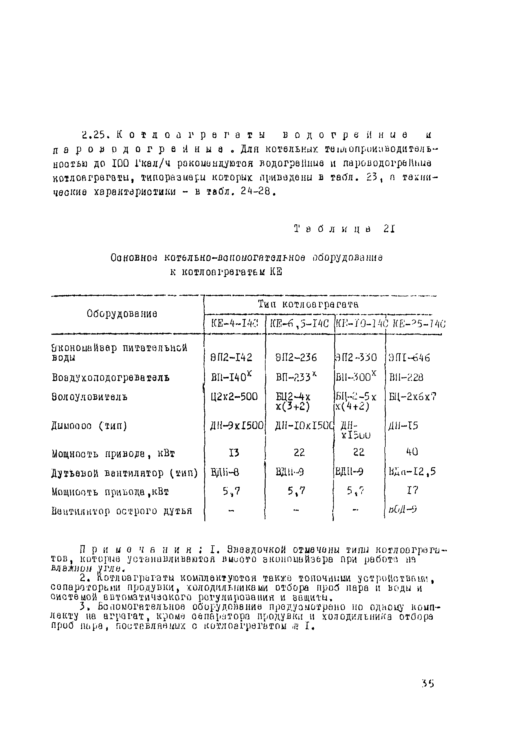 Рекомендации