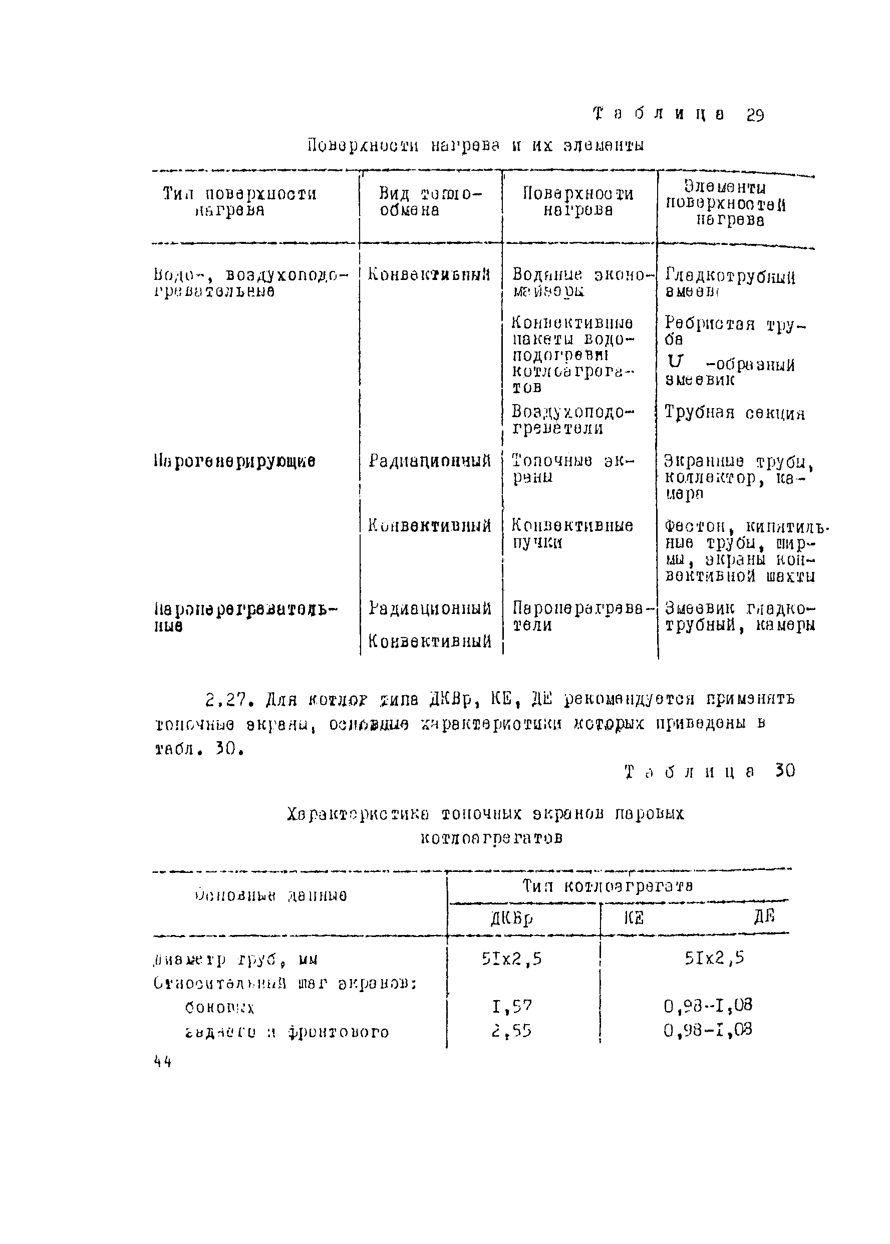 Рекомендации