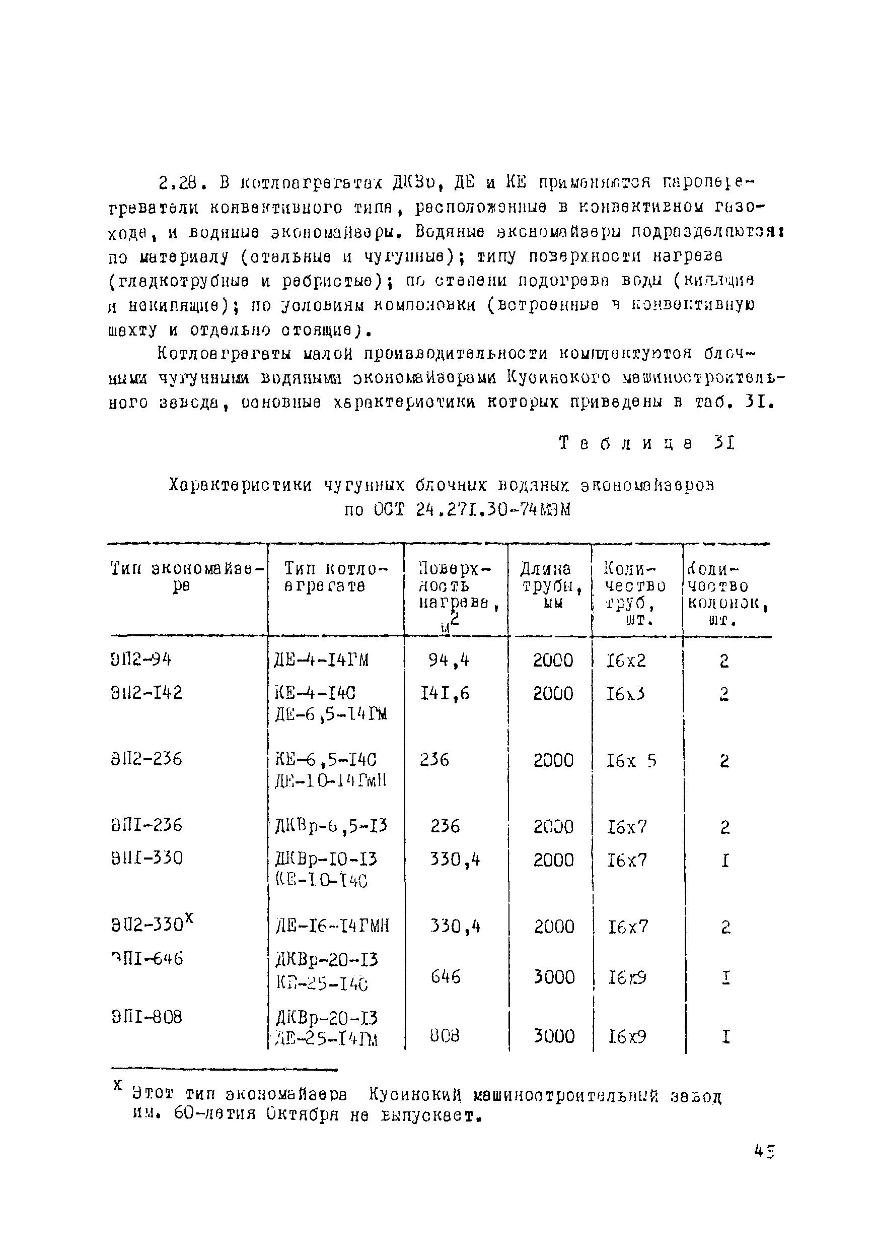 Рекомендации