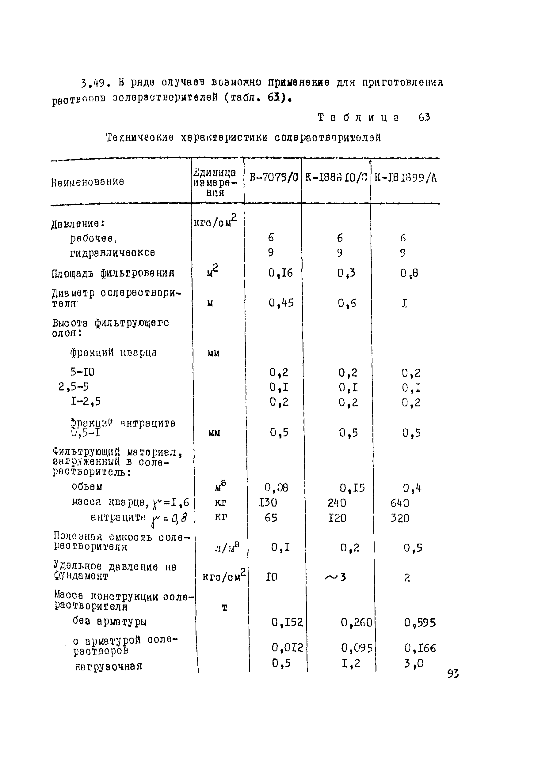 Рекомендации
