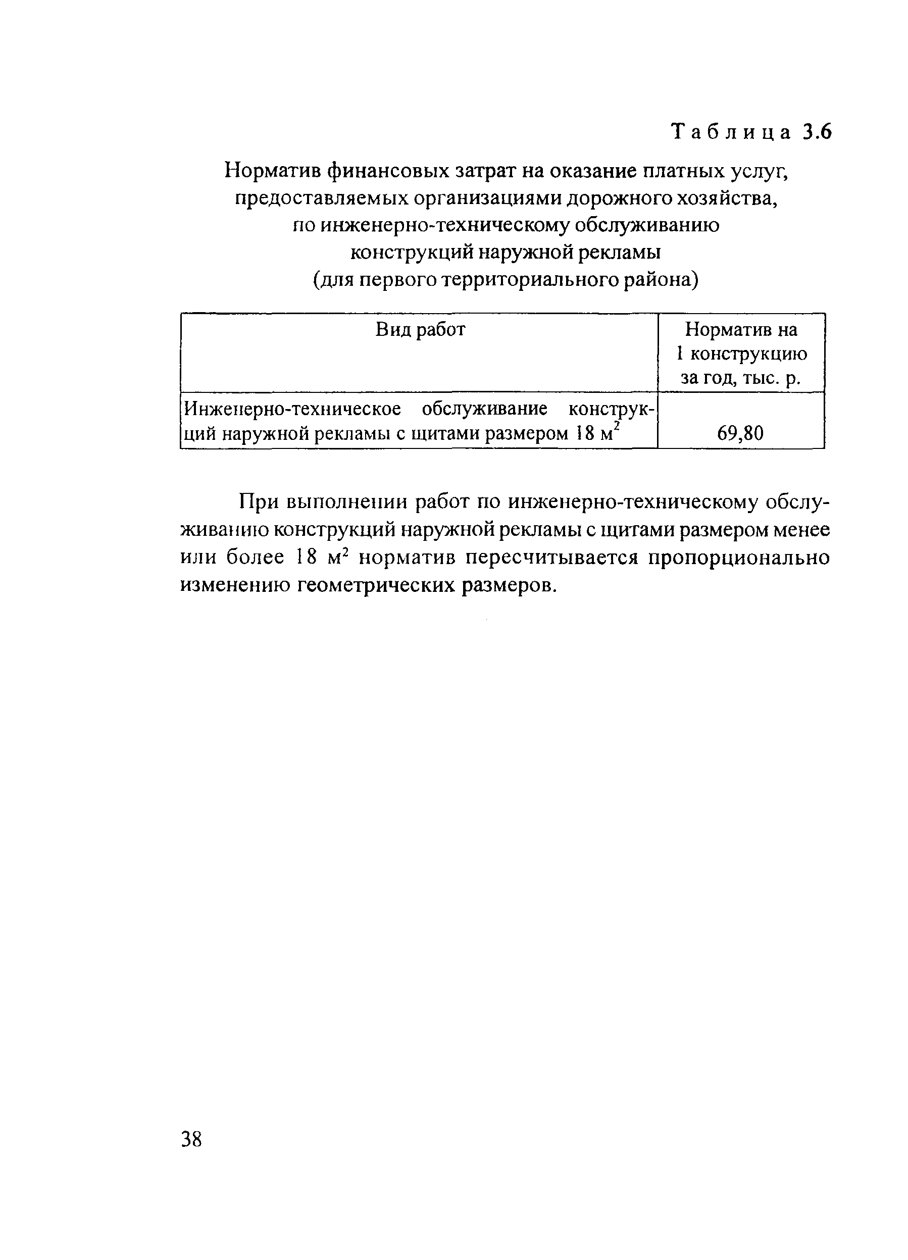 Рекомендации