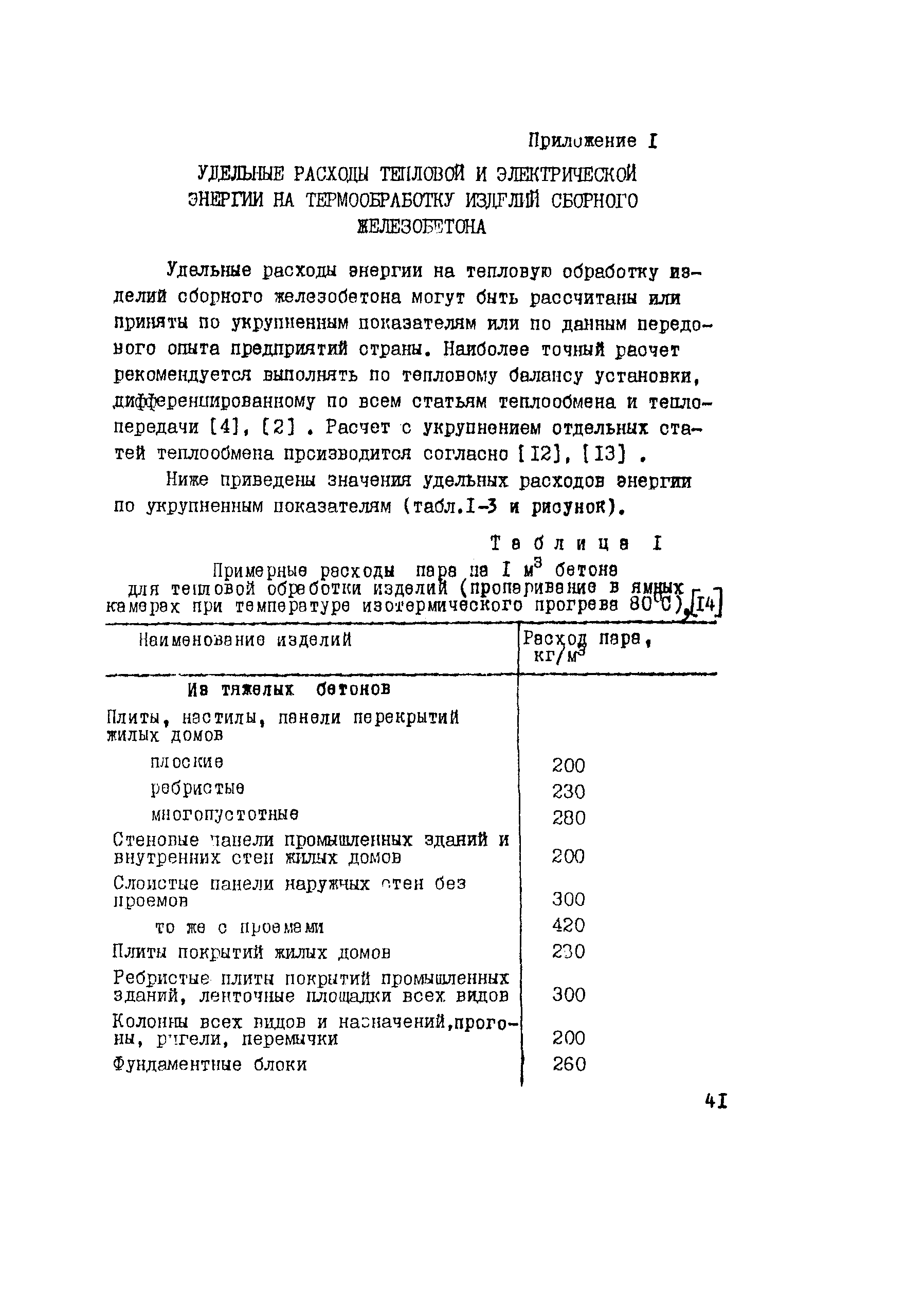 Методические рекомендации 