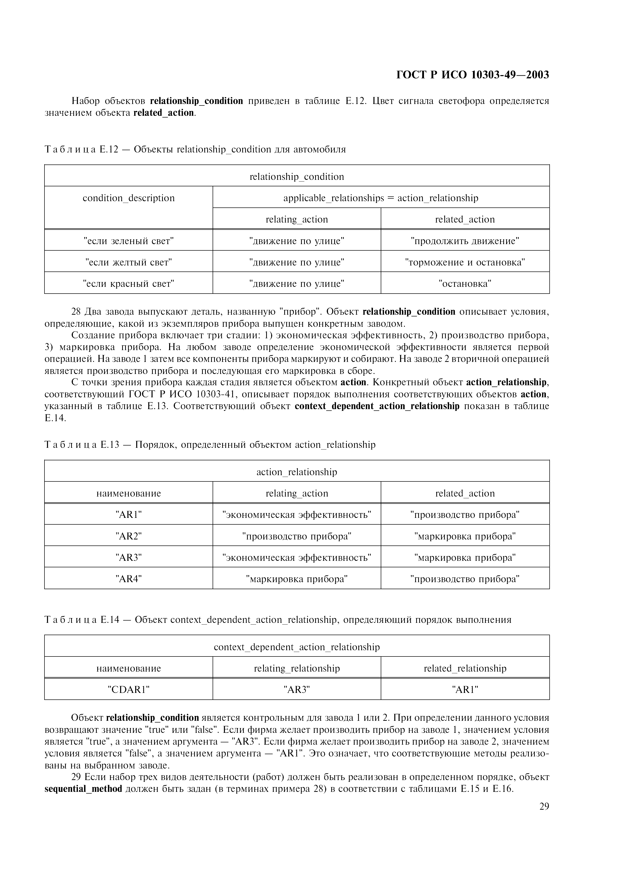 ГОСТ Р ИСО 10303-49-2003