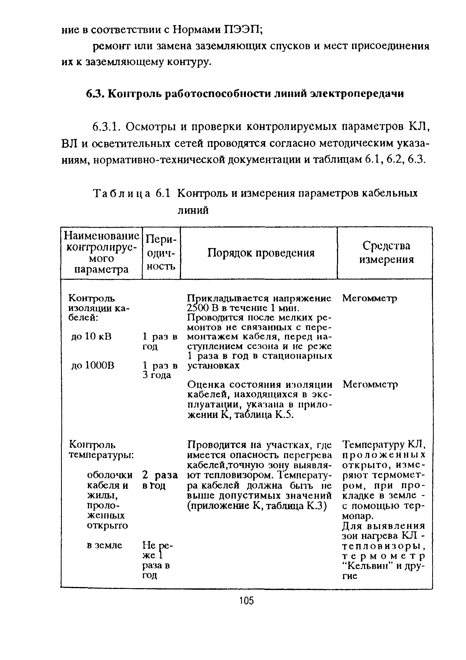 РД 153-39ТН-009-96