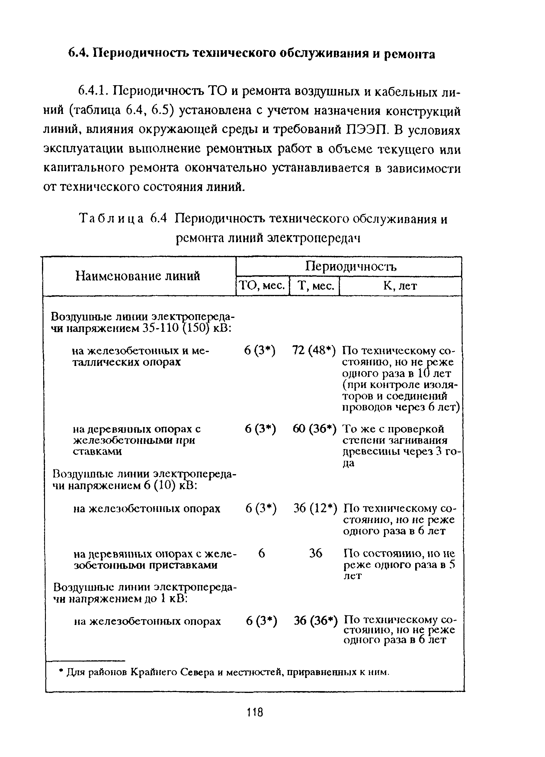 РД 153-39ТН-009-96