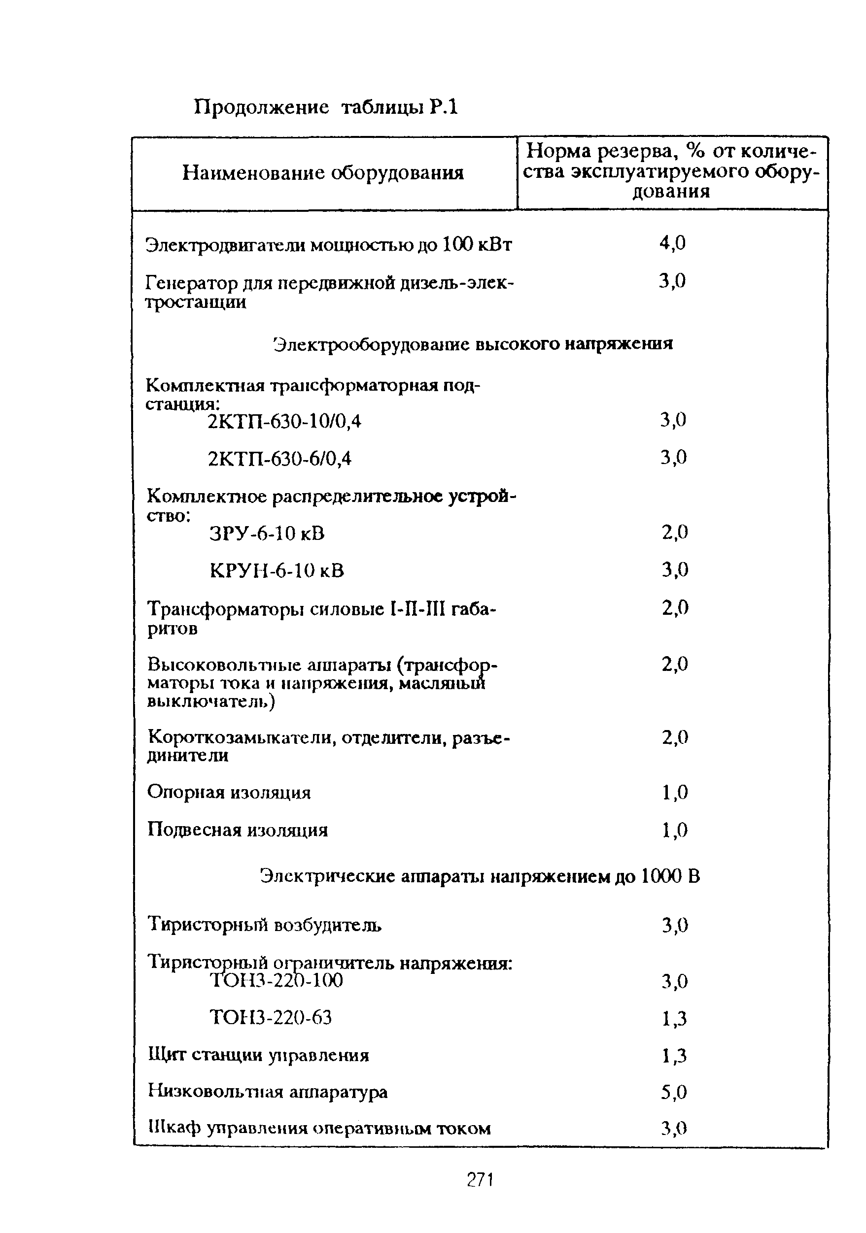 РД 153-39ТН-009-96