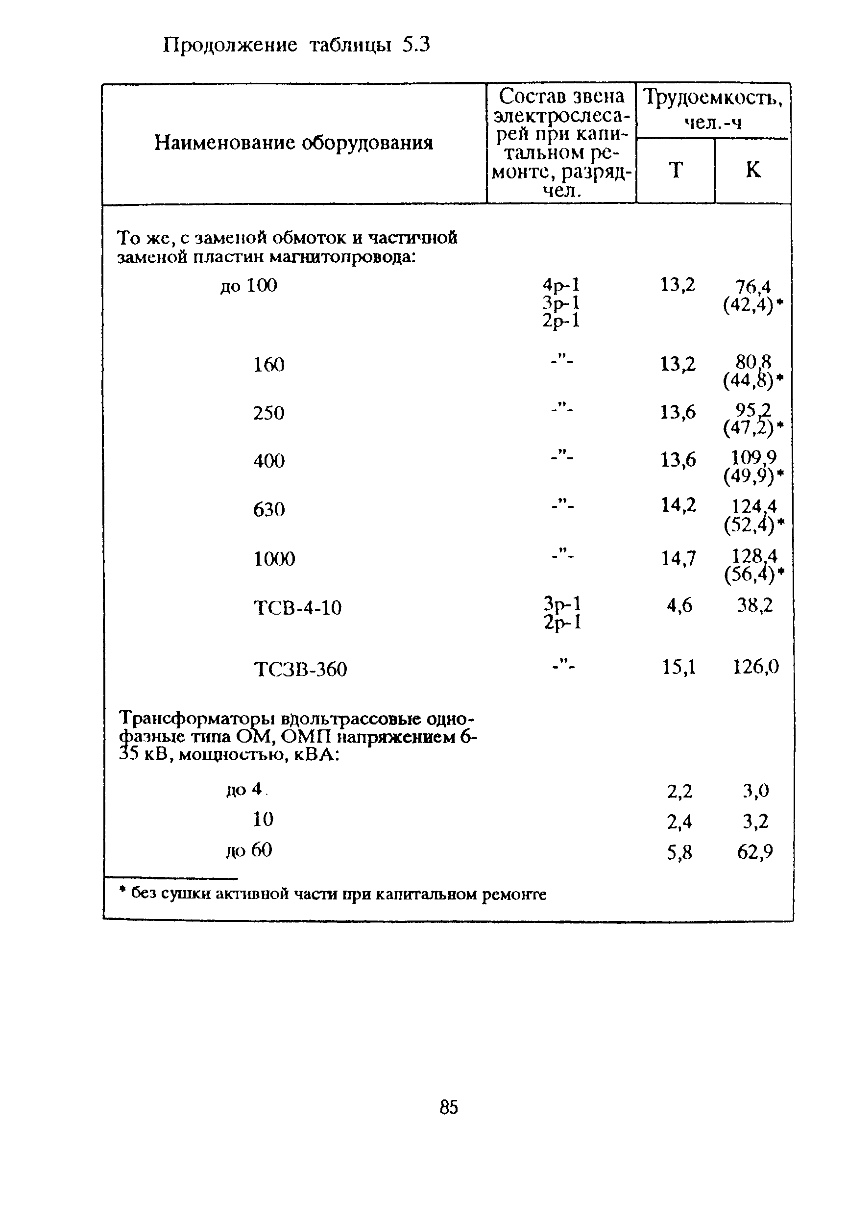 РД 153-39ТН-009-96