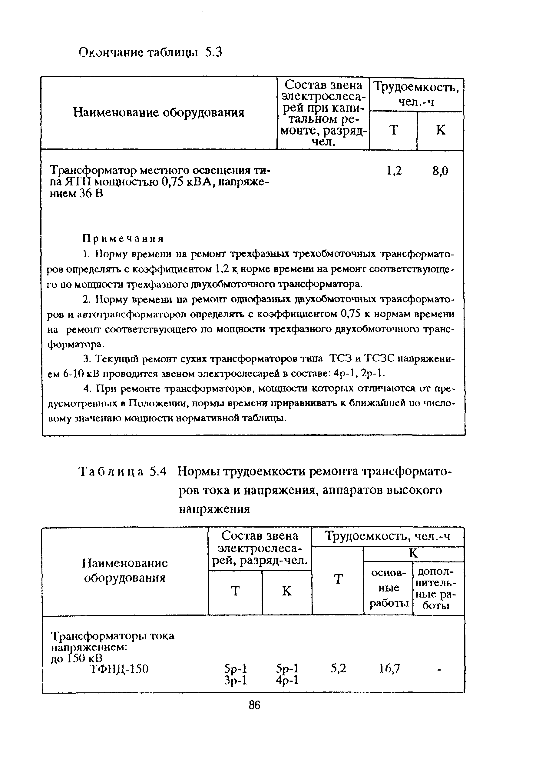 РД 153-39ТН-009-96