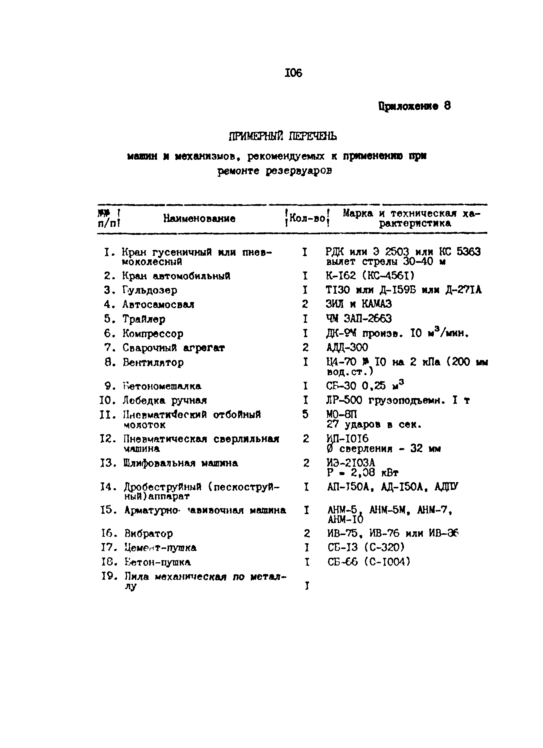 РД 39-0147103-378-87