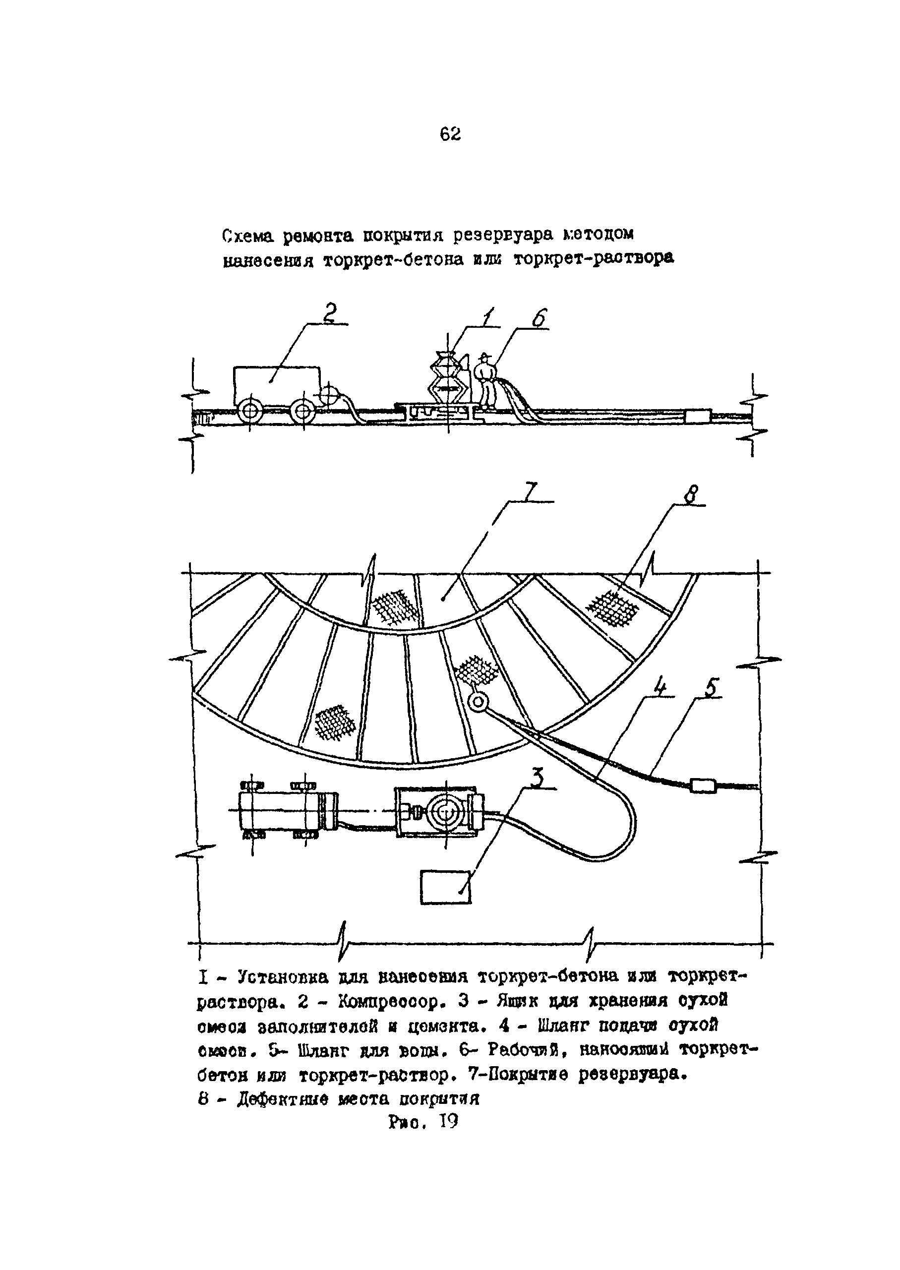 РД 39-0147103-378-87