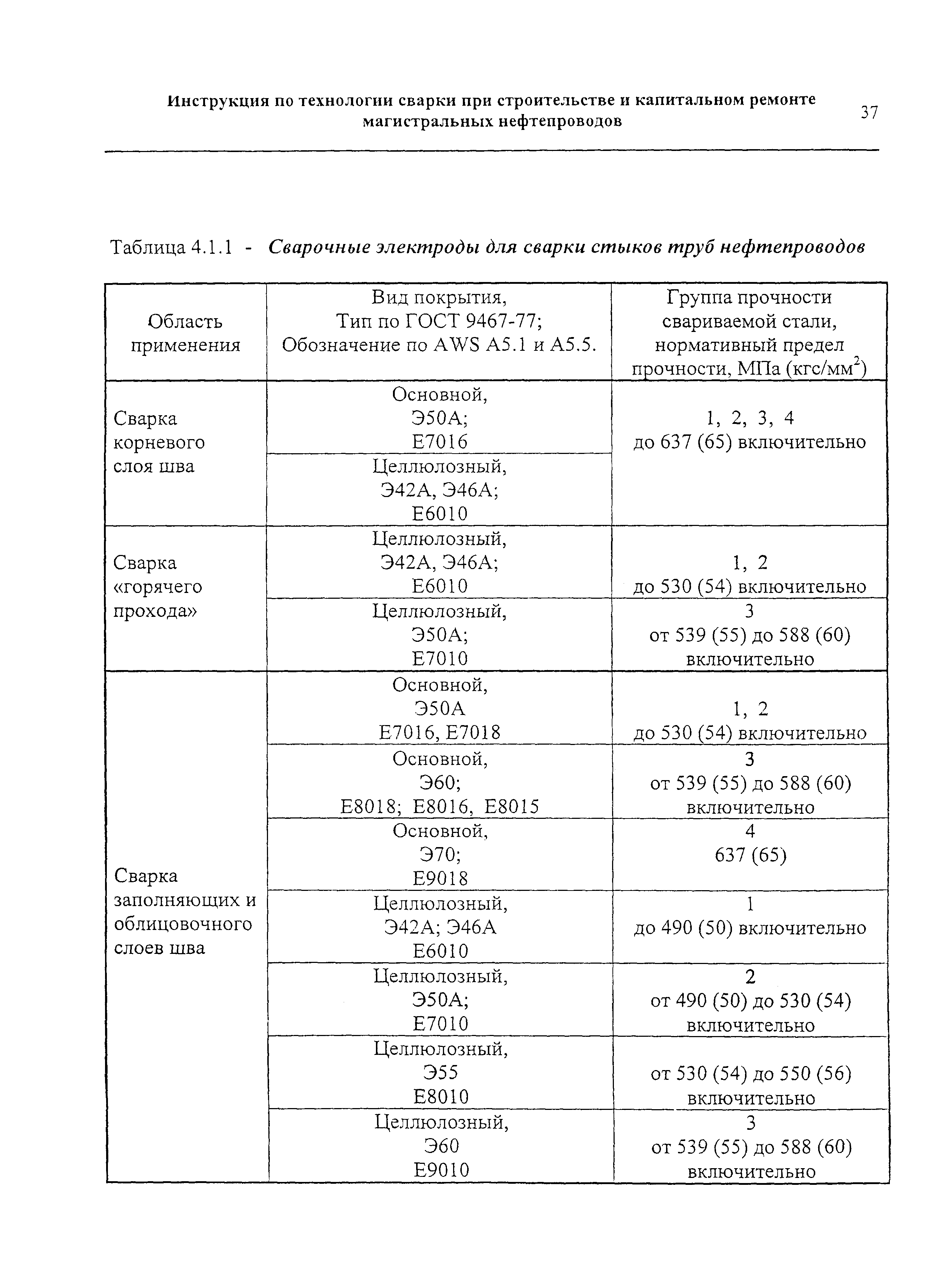 РД 153-006-02