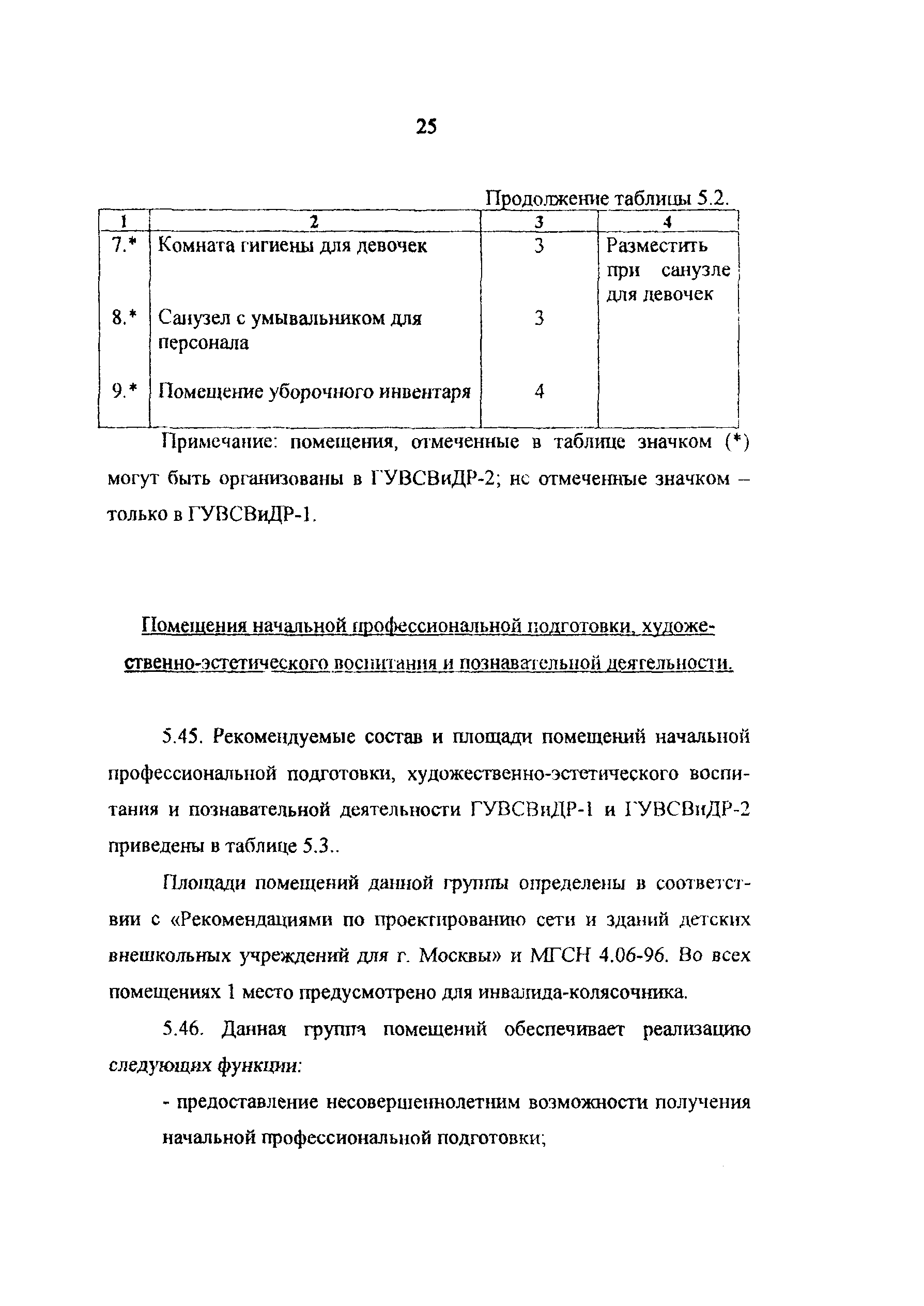 Рекомендации