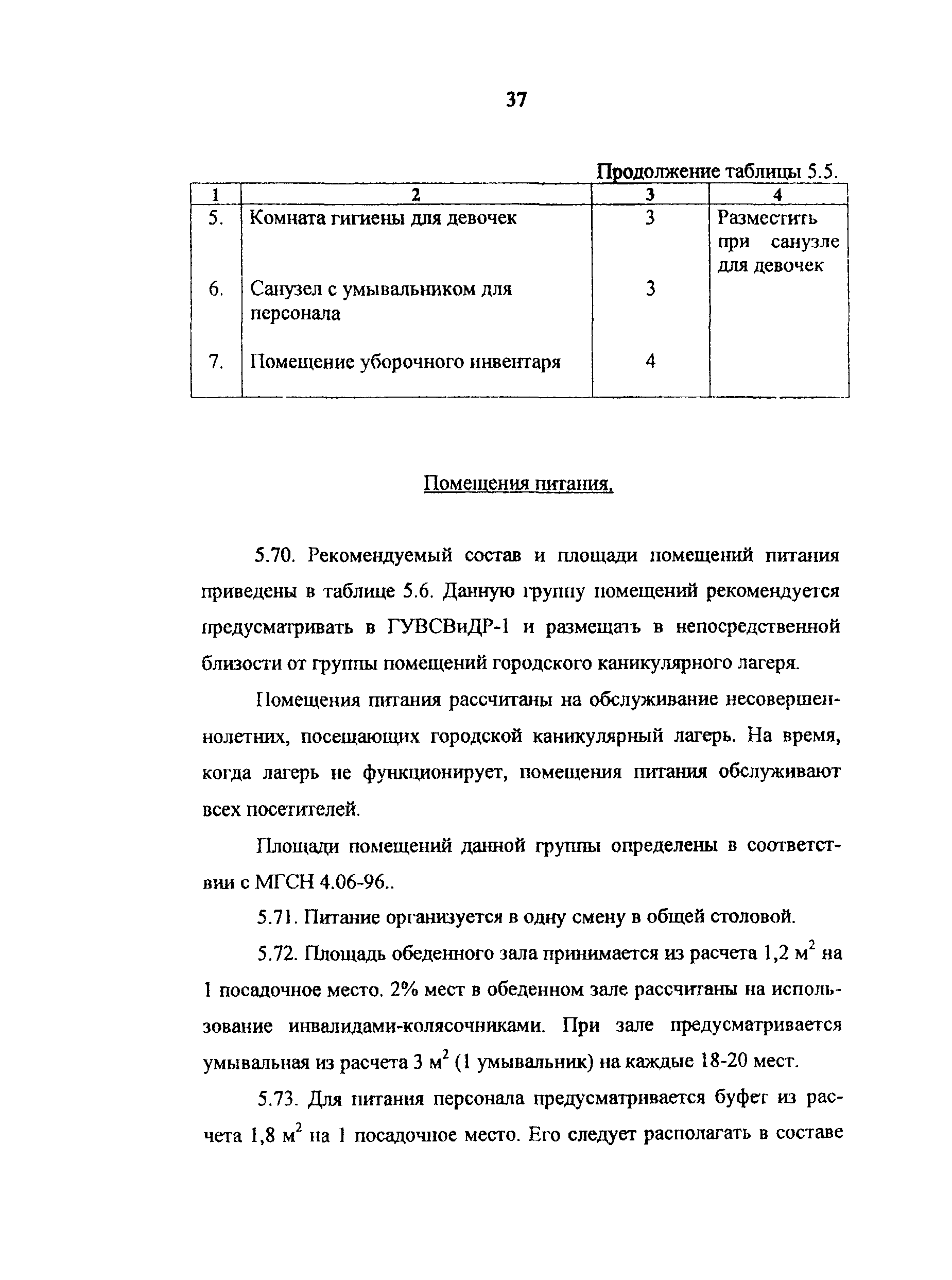 Рекомендации