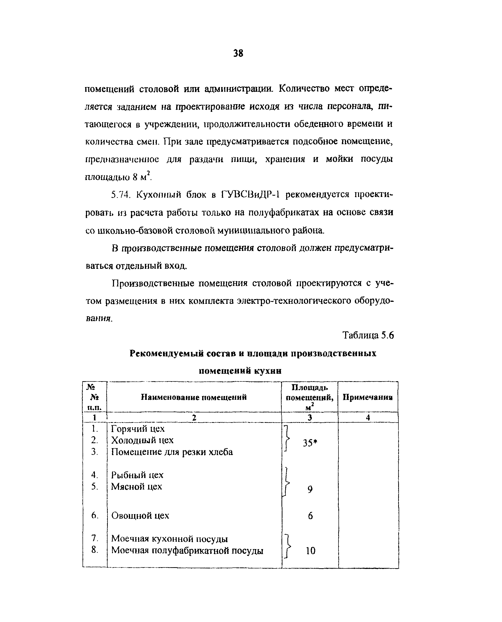 Рекомендации