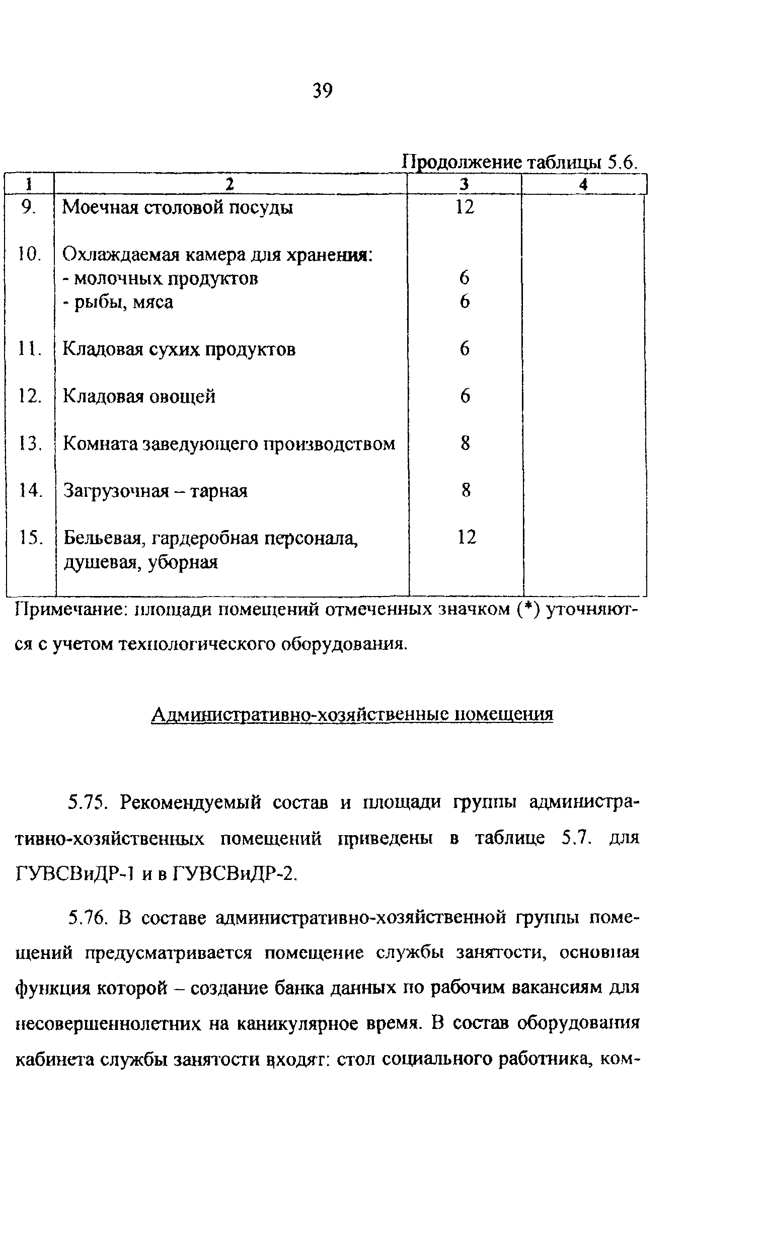 Рекомендации